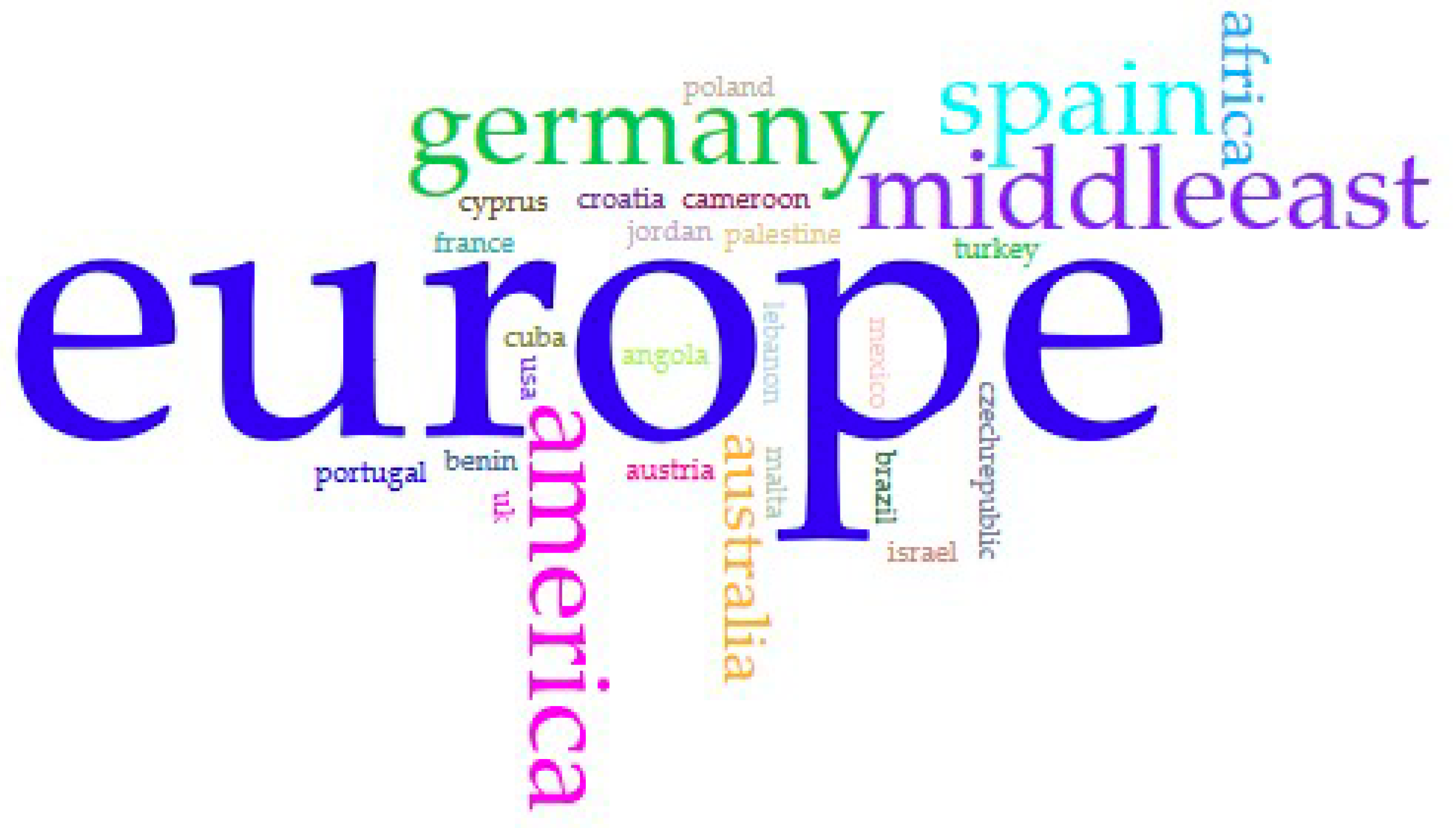 Religions 11 00525 g001