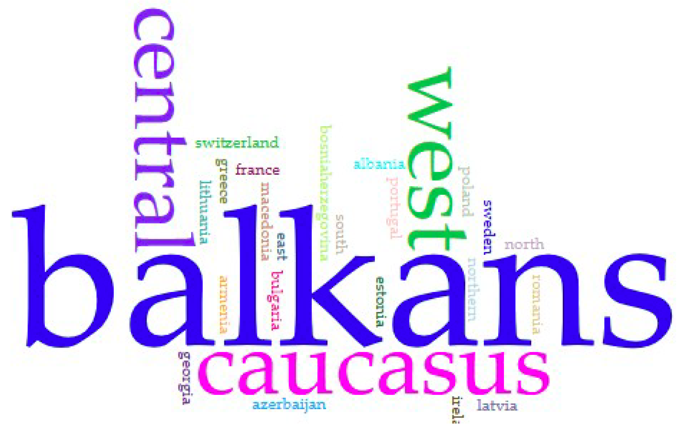 Religions 11 00525 g004