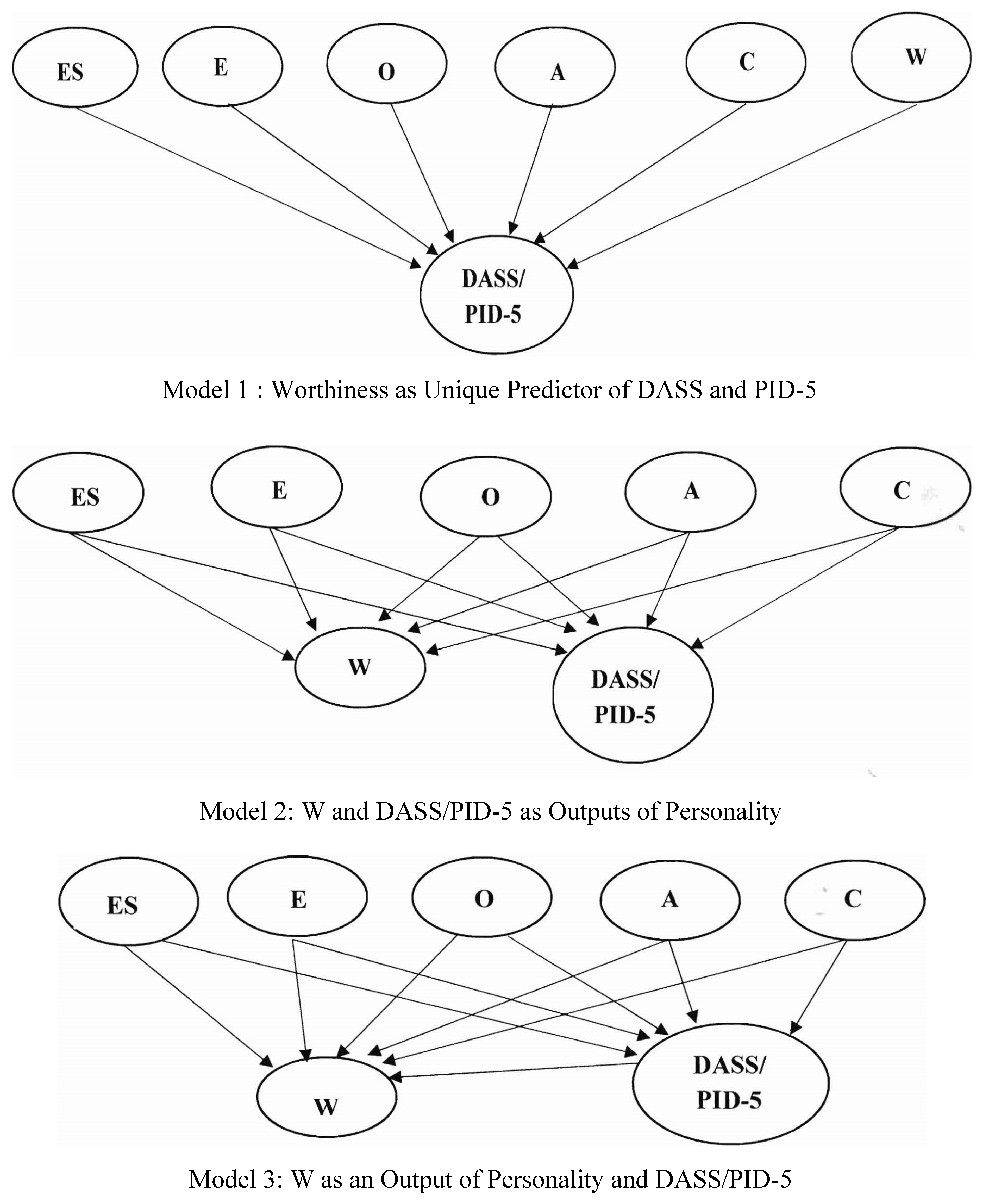Religions 11 00551 g001 Religions 11 00551 g001