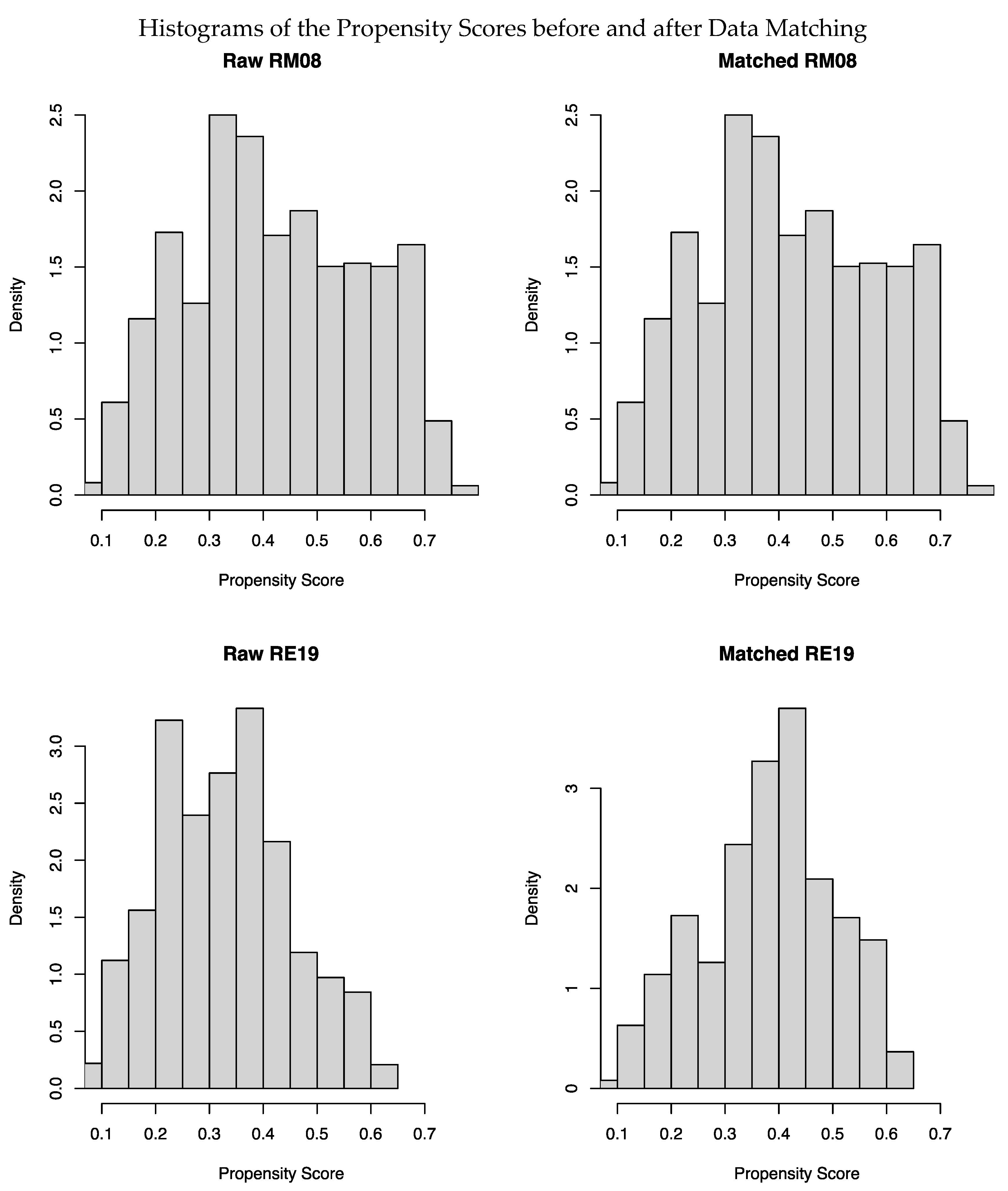 Religions 11 00577 g0a2