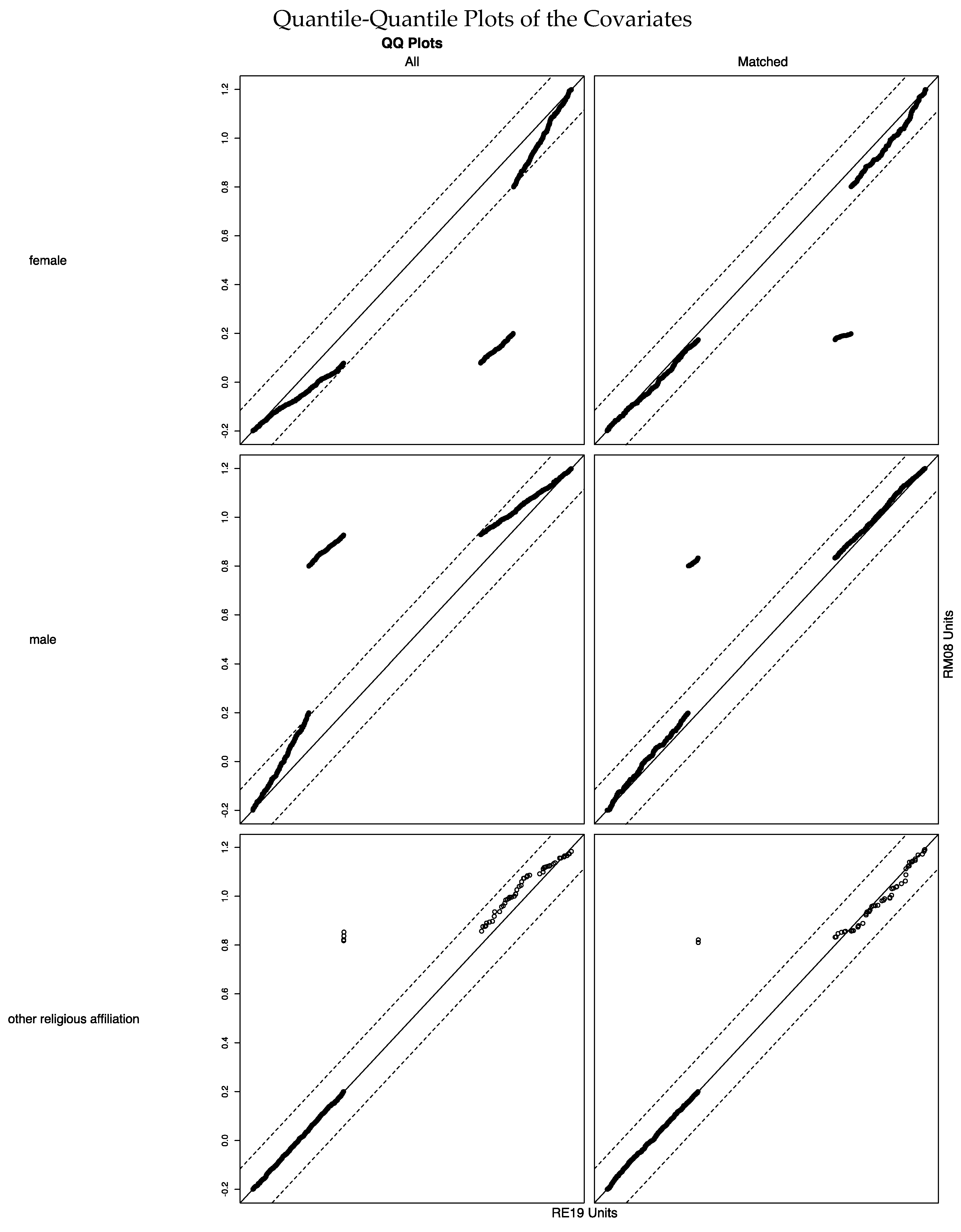 Religions 11 00577 g0a3