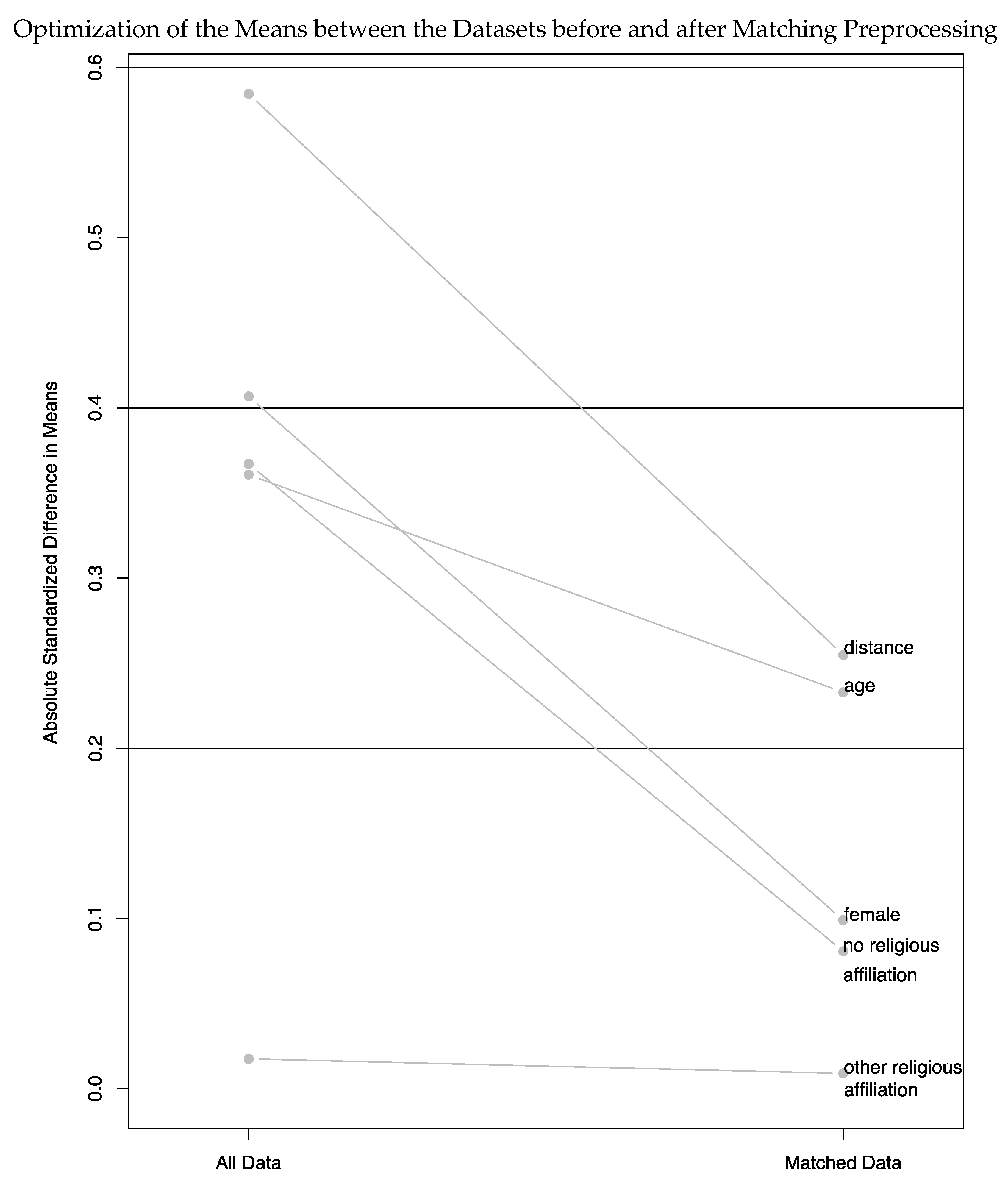 Religions 11 00577 g0a5