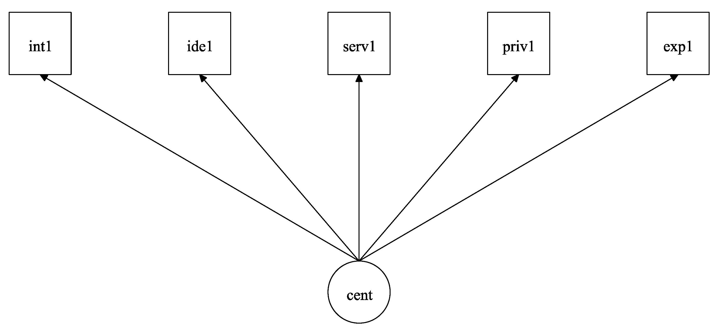 Religions 11 00673 g001