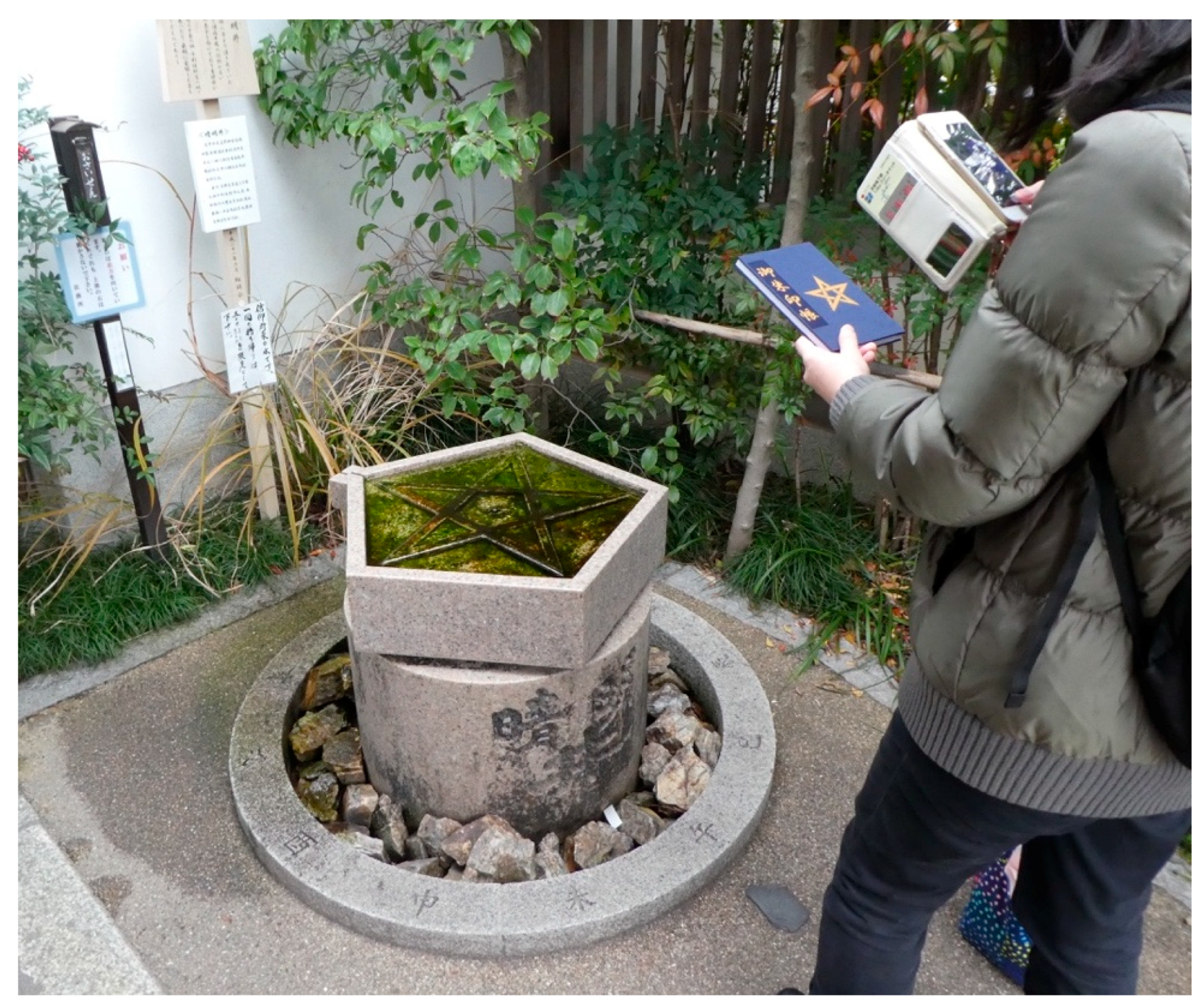 Religions 12 00019 g003