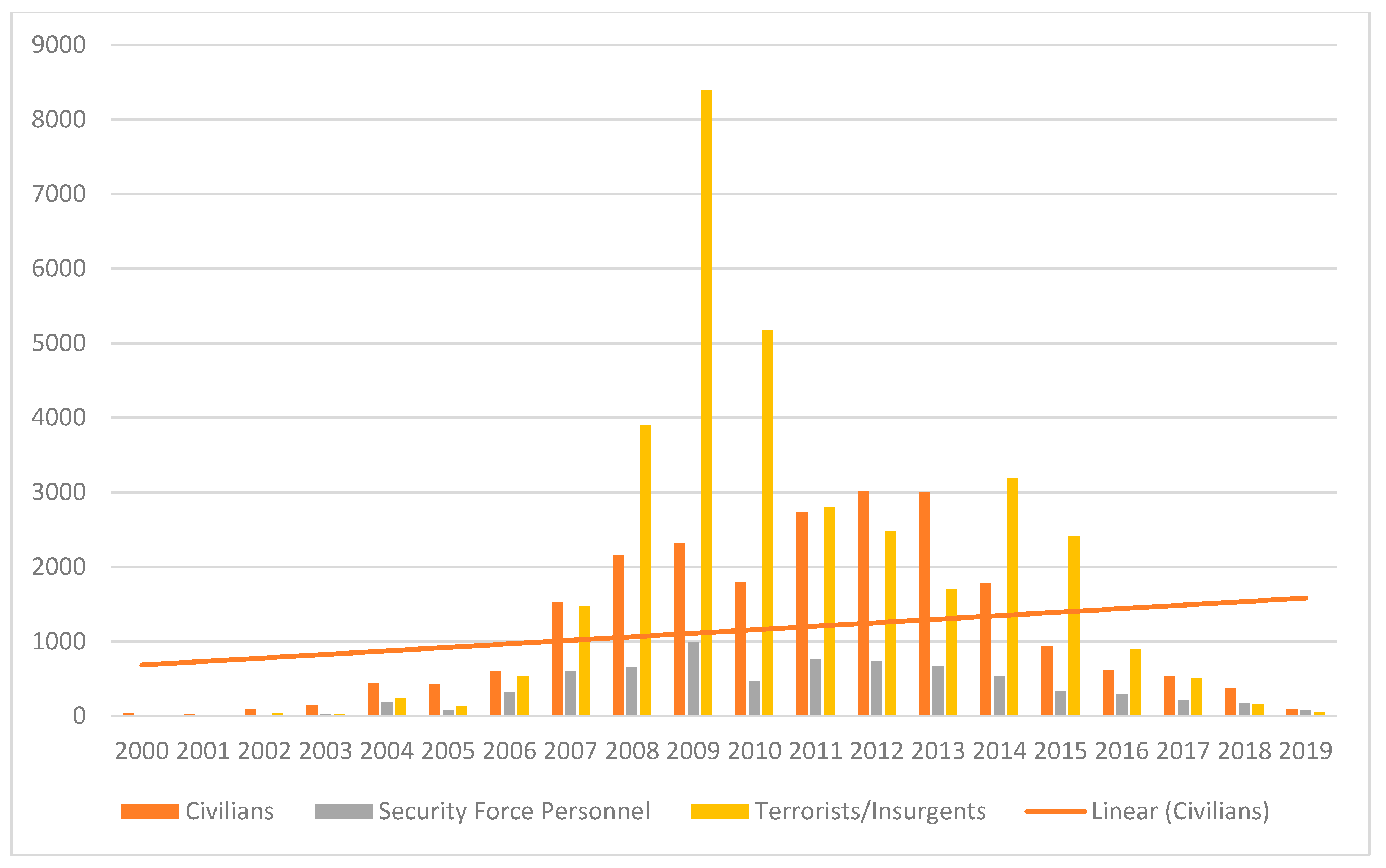 Religions 12 00051 g001