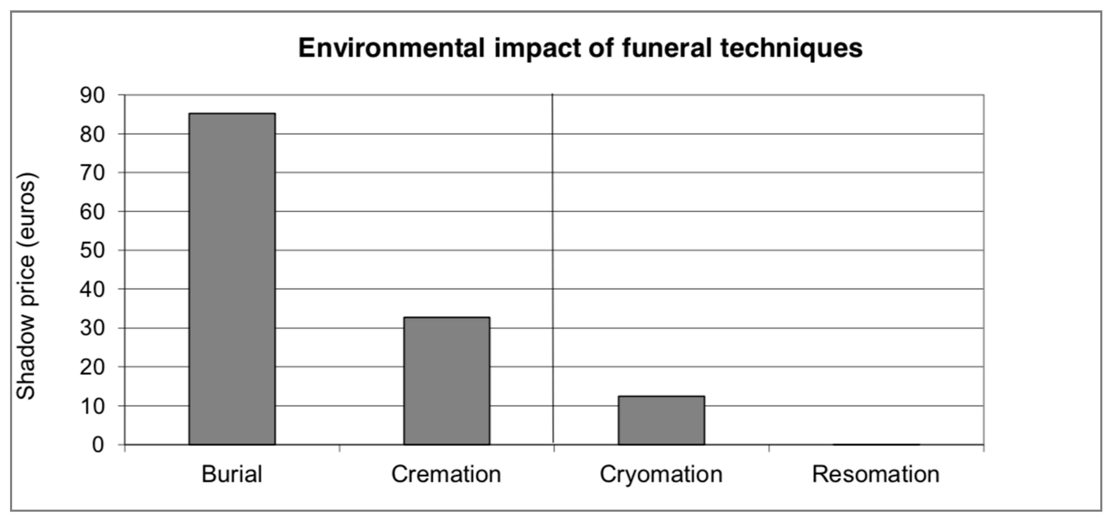 Religions 12 00097 g002 Religions 12 00097 g002