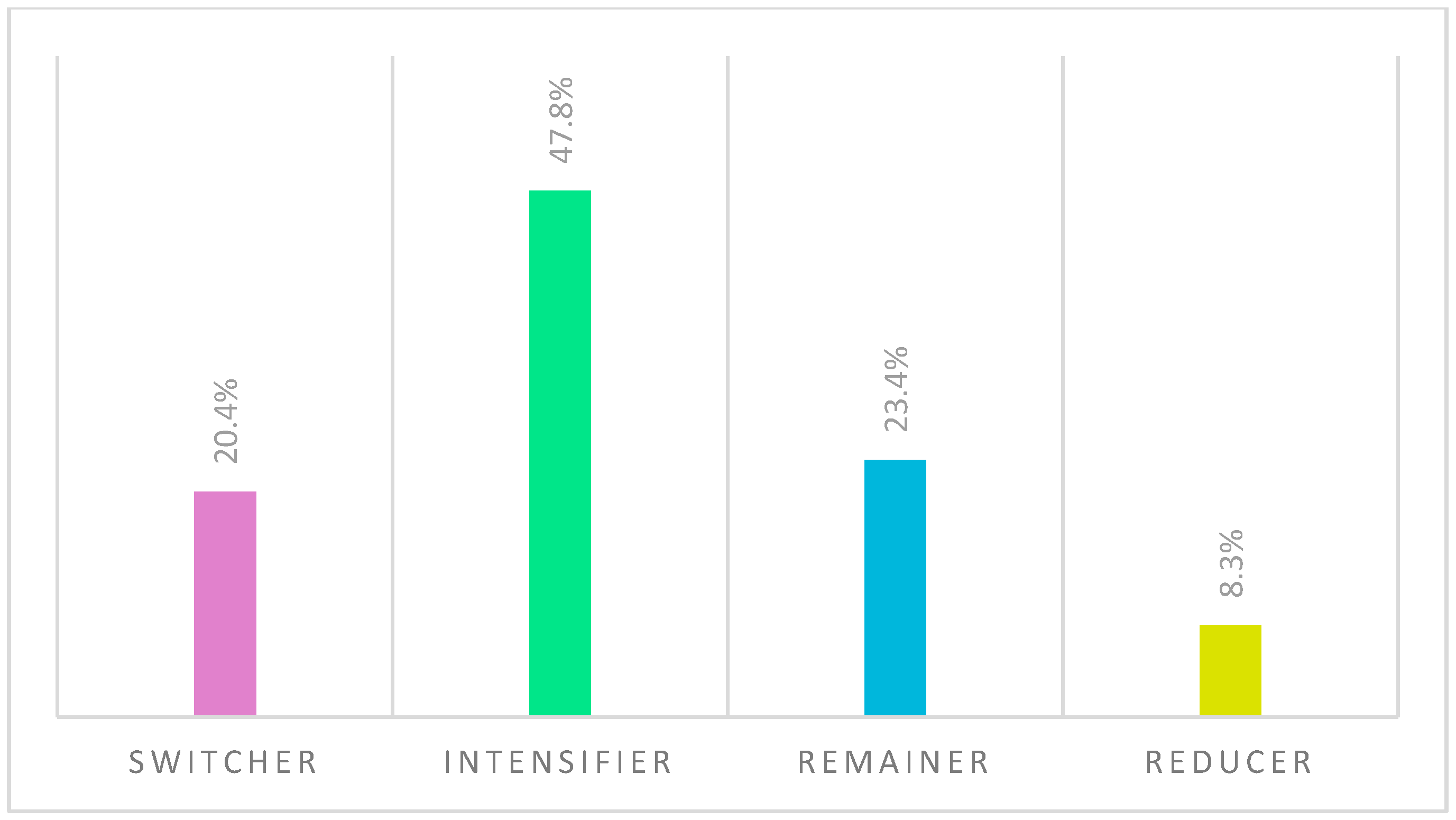 Religions 12 00162 g004