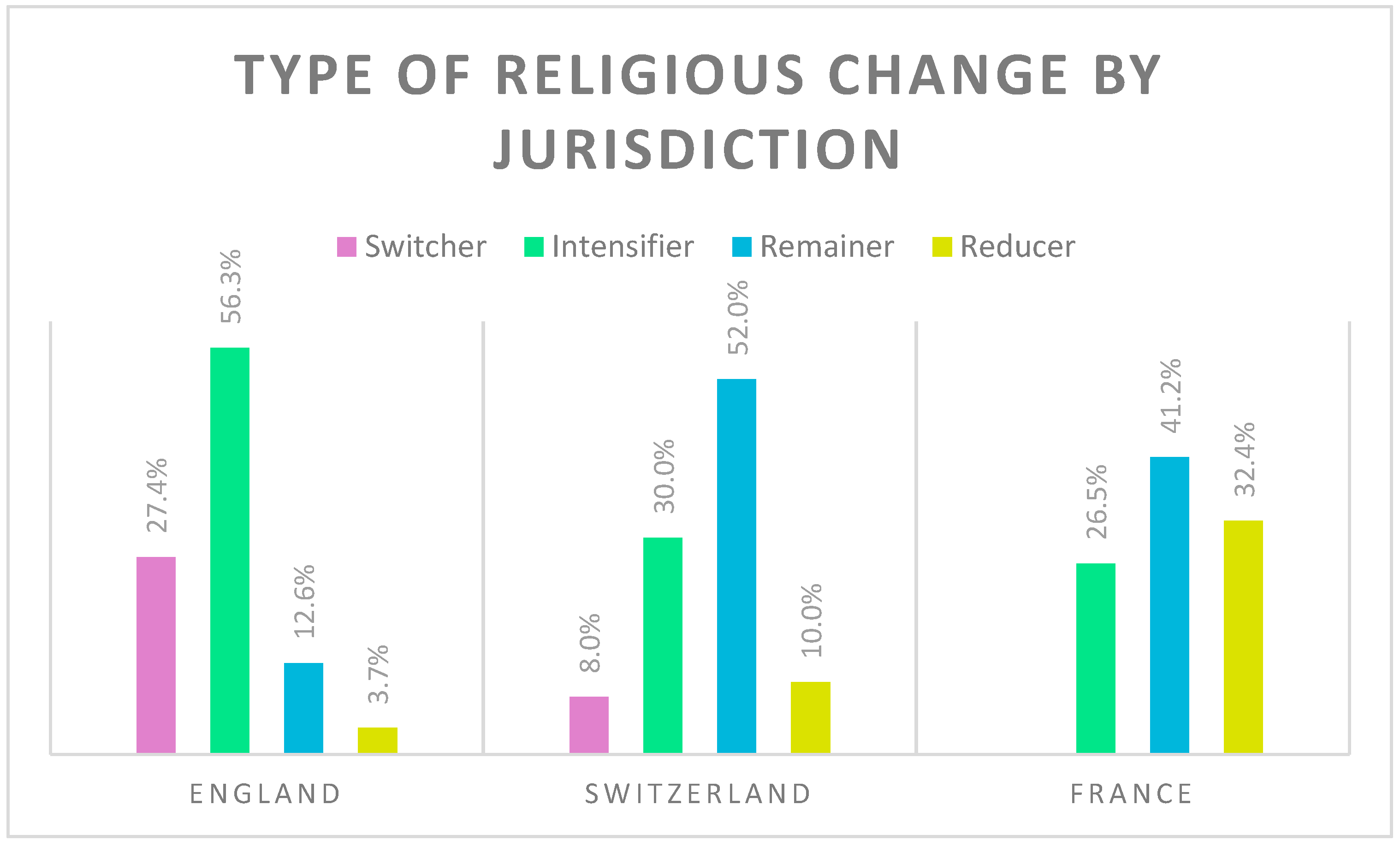 Religions 12 00162 g005