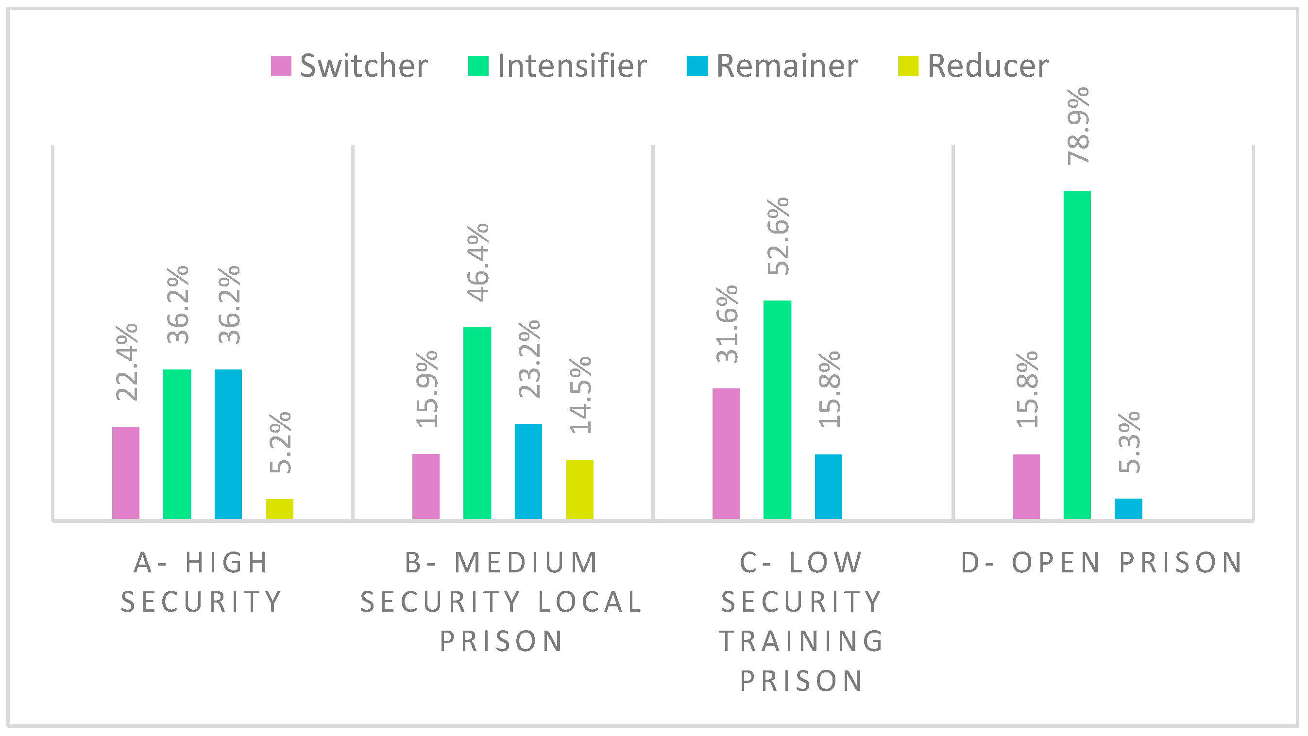 Religions 12 00162 g007