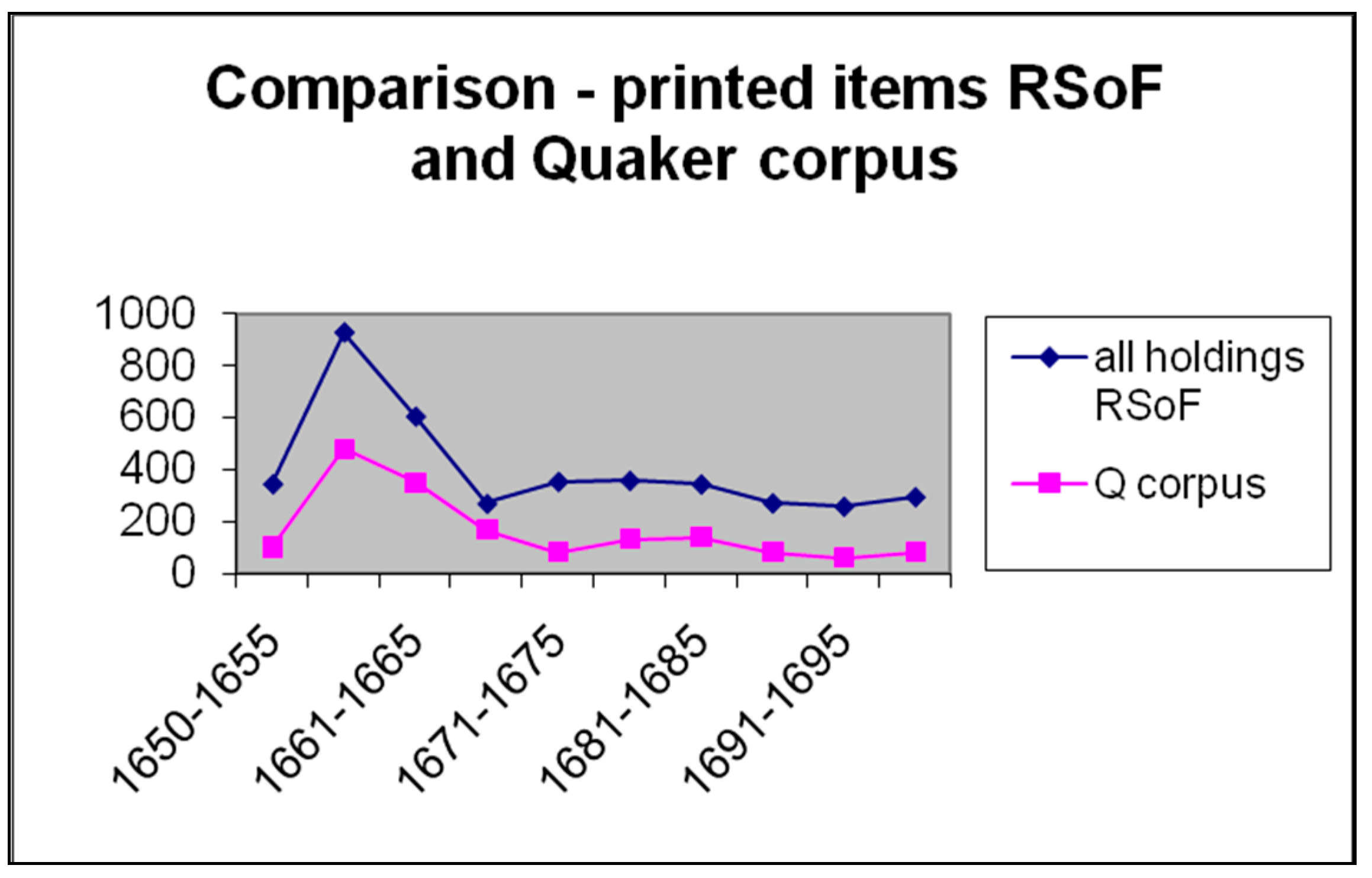 Religions 12 00168 g001