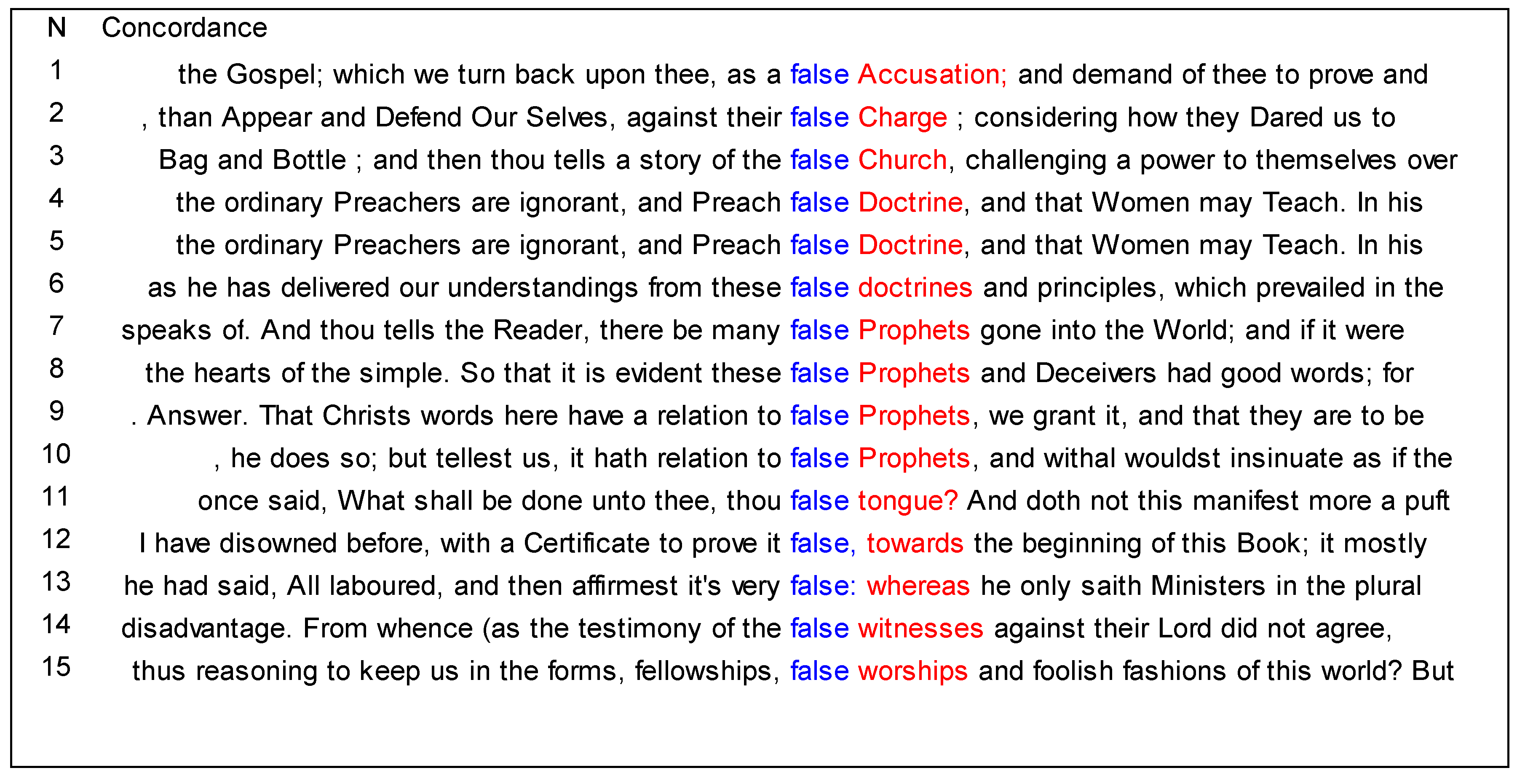 Religions 12 00168 g002