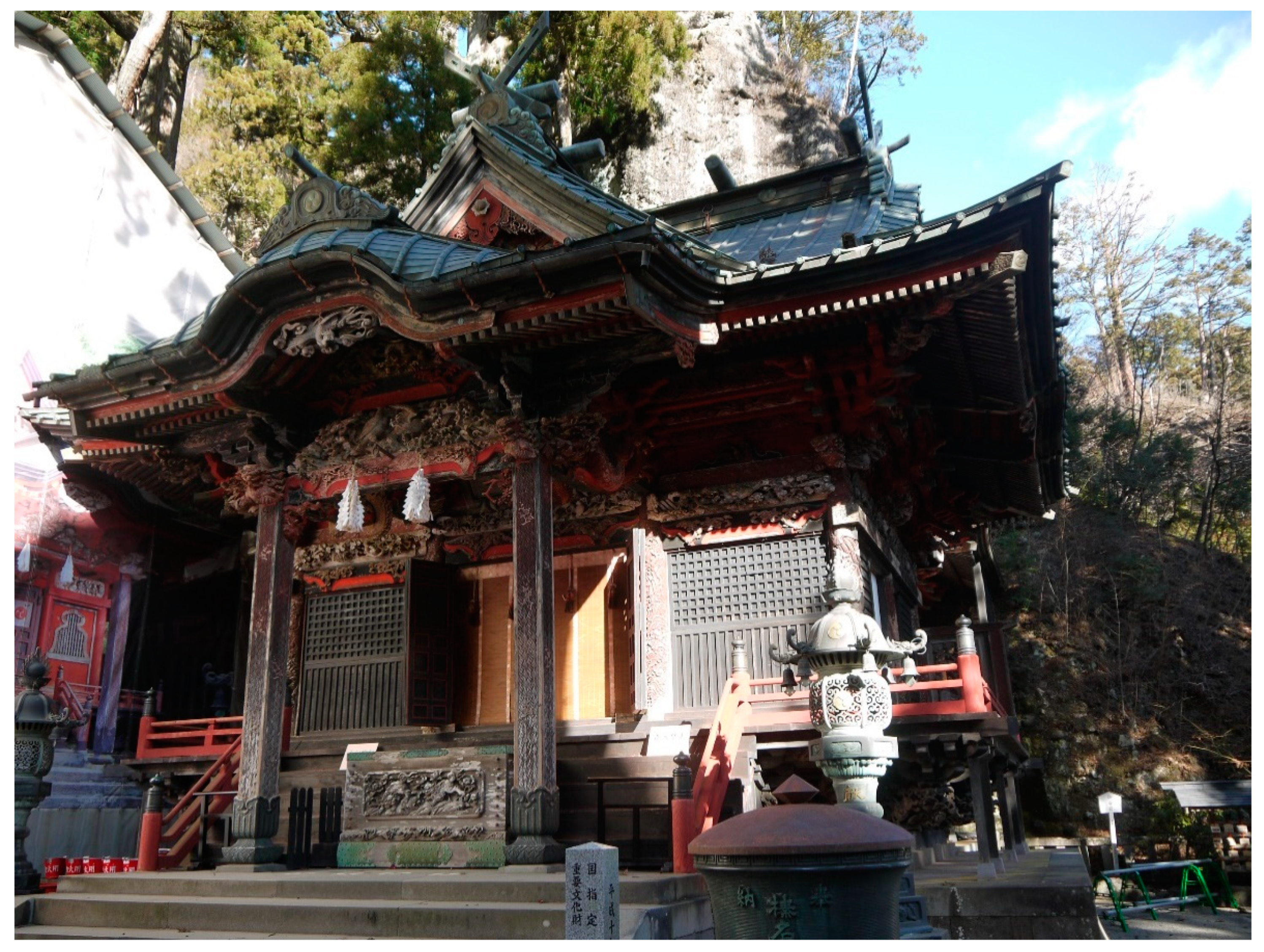 Religions 12 00177 g001