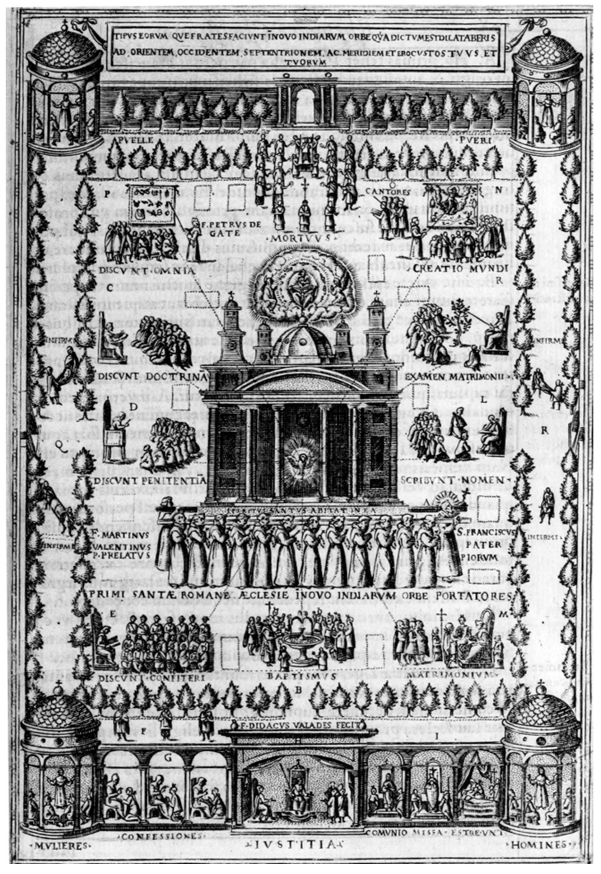 Religions 12 00204 g001