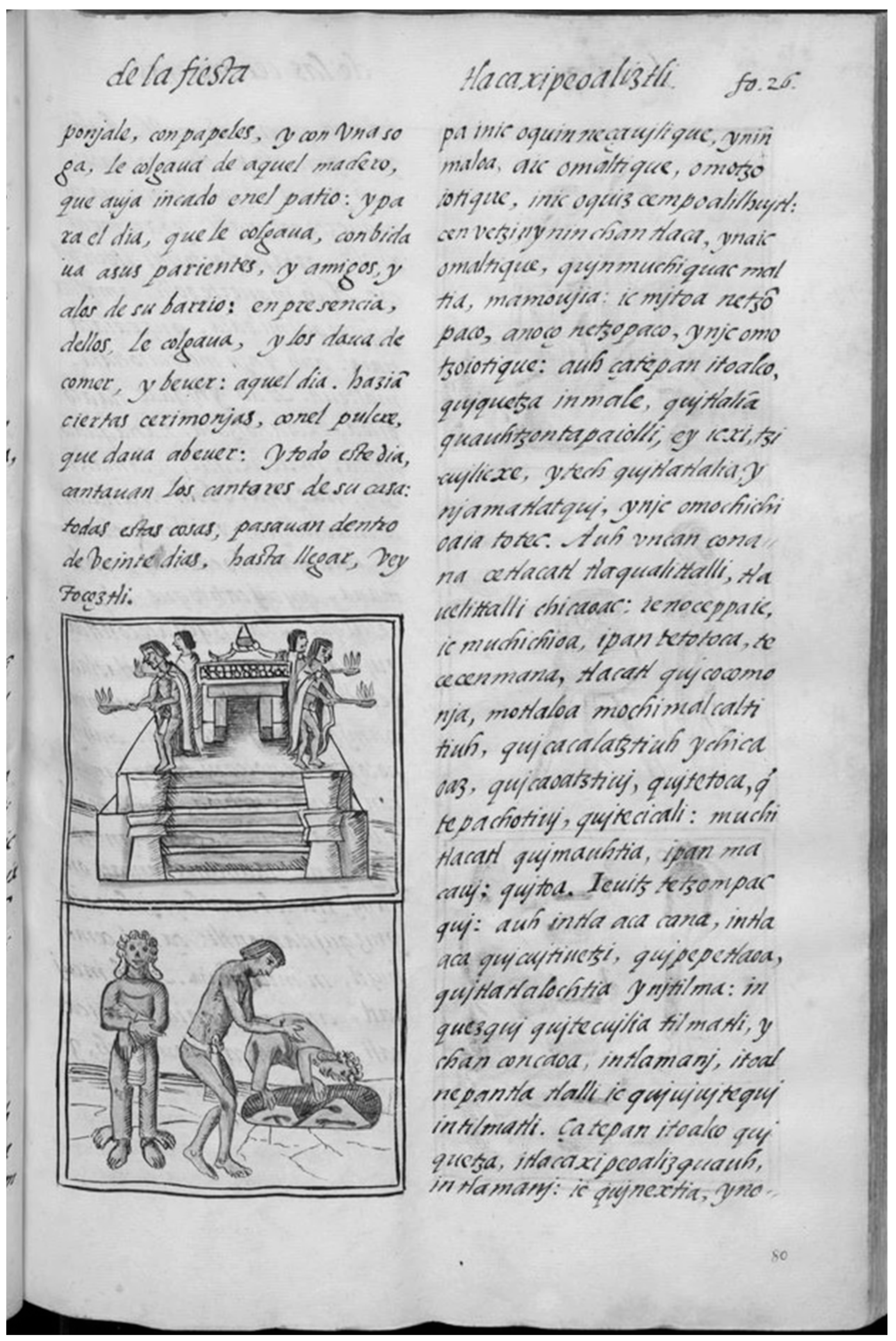 Religions 12 00204 g002