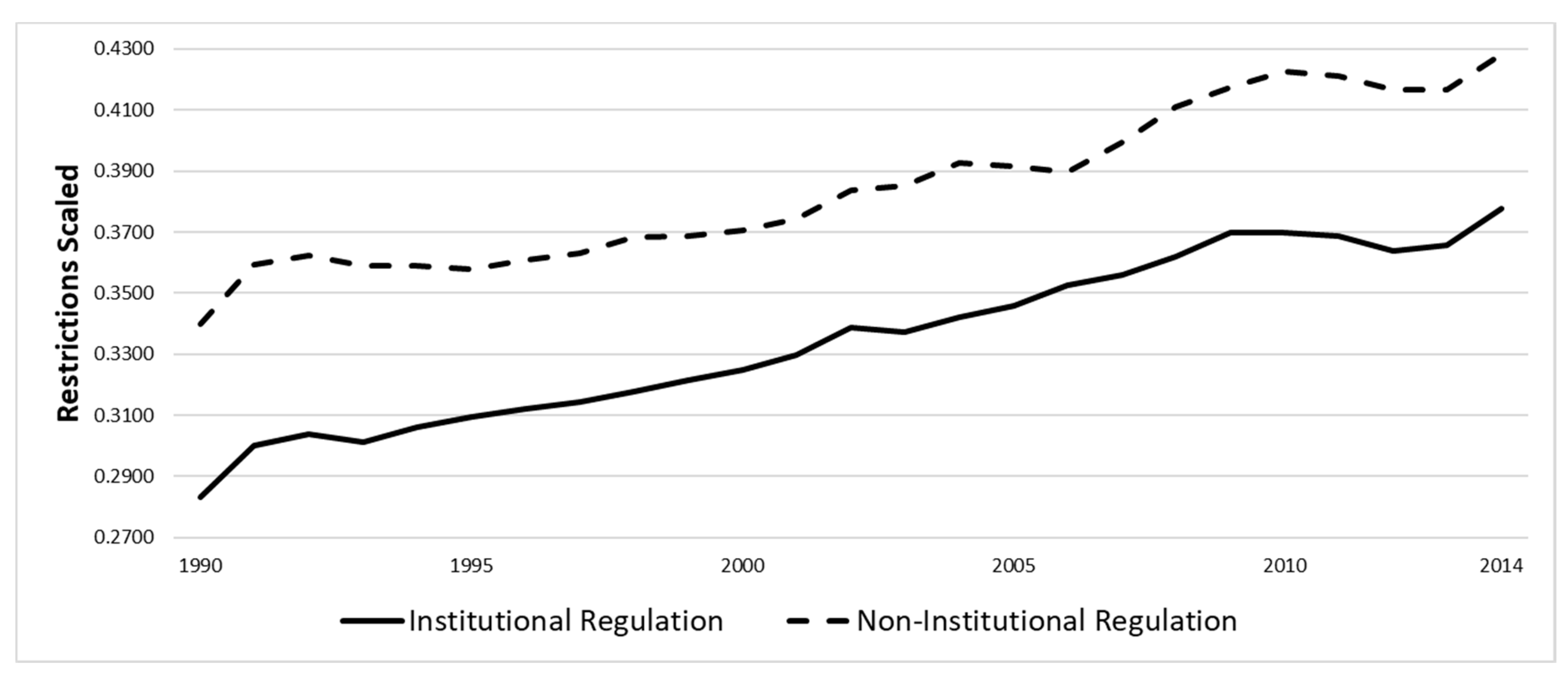 Religions 12 00273 g002