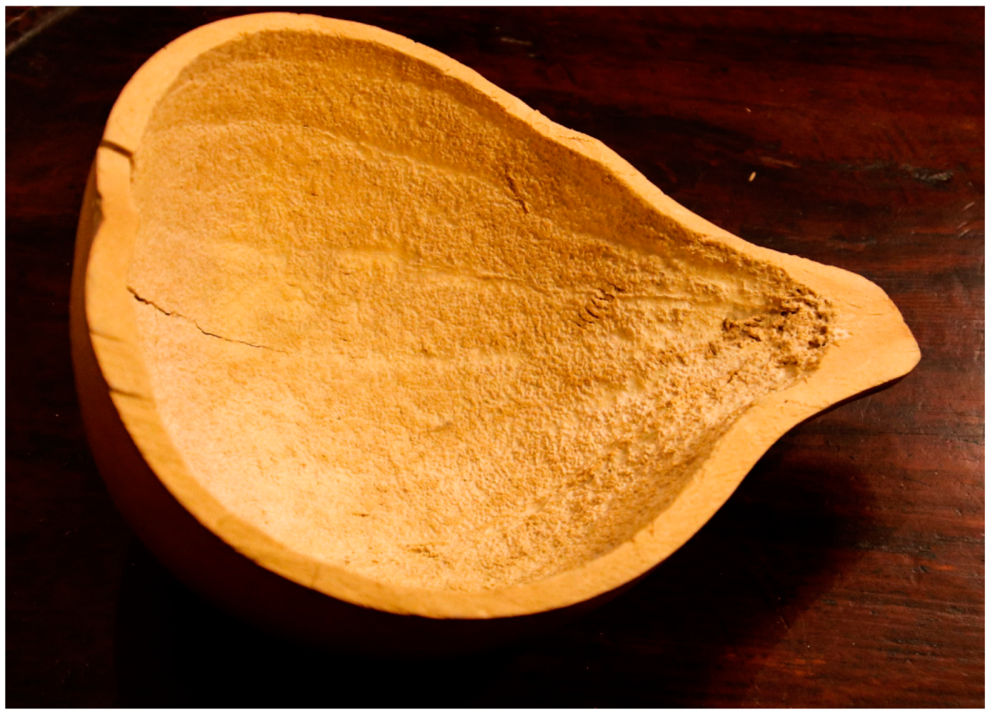 Religions 12 00283 g002 Religions 12 00283 g002