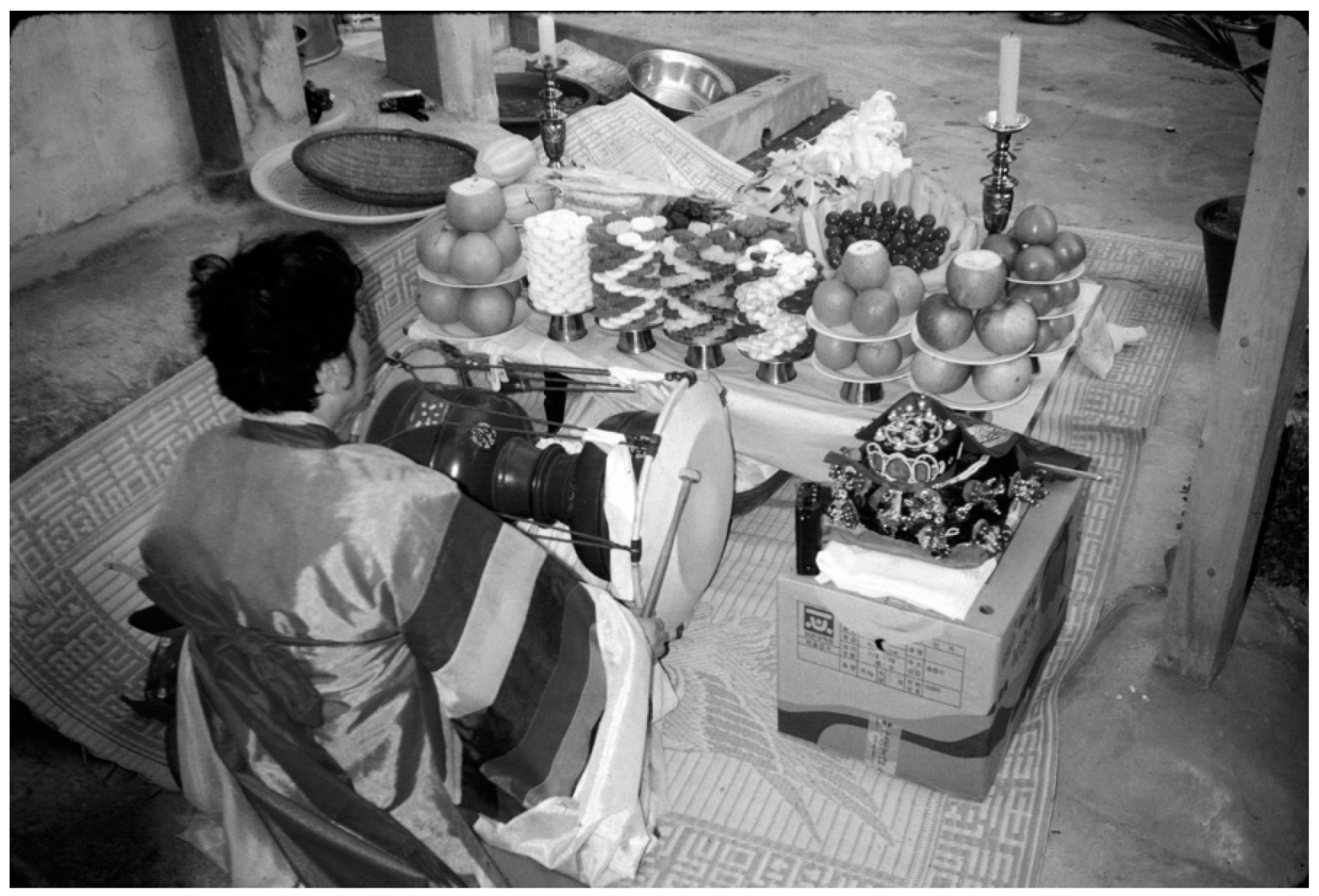 Religions 12 00283 g006 Religions 12 00283 g006