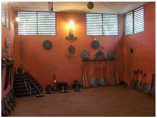 Religions 12 00294 g0a1