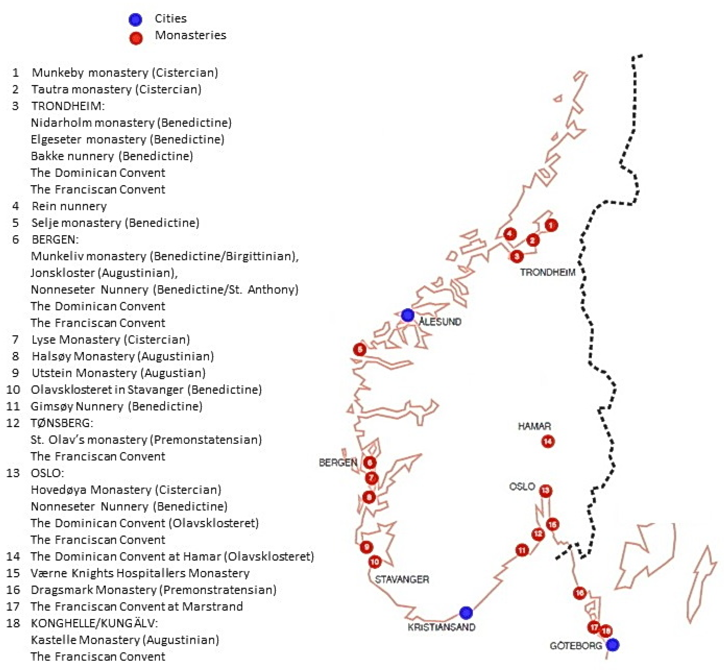 Religions 12 00317 g002