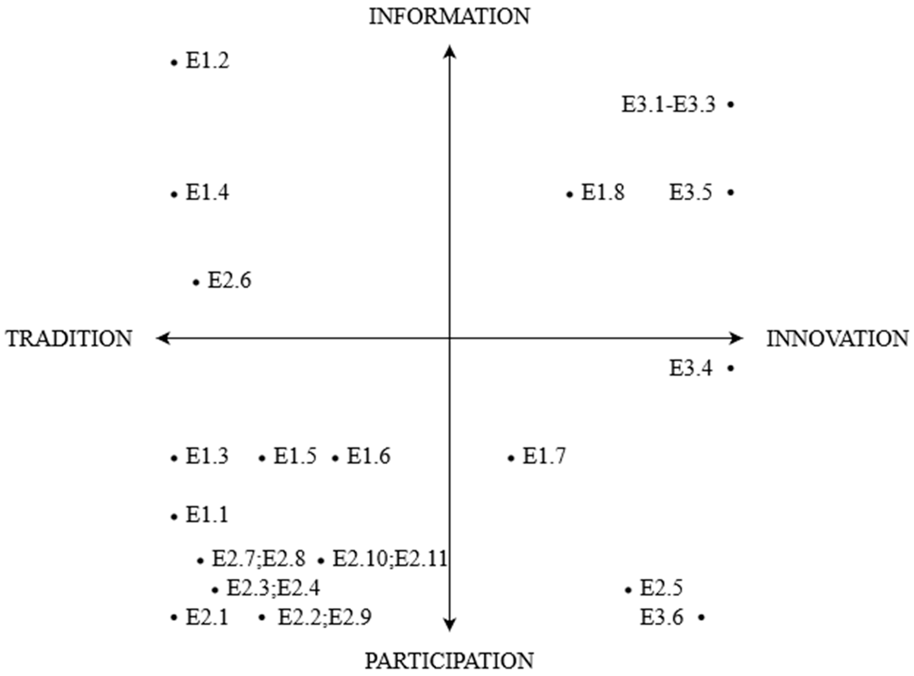Religions 12 00373 g002