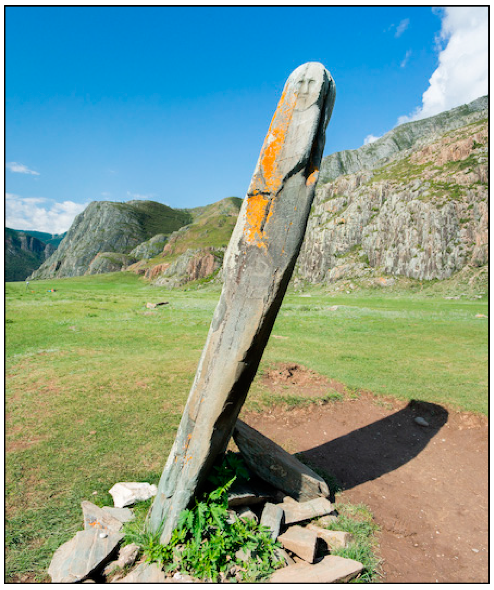 Religions 12 00405 g004