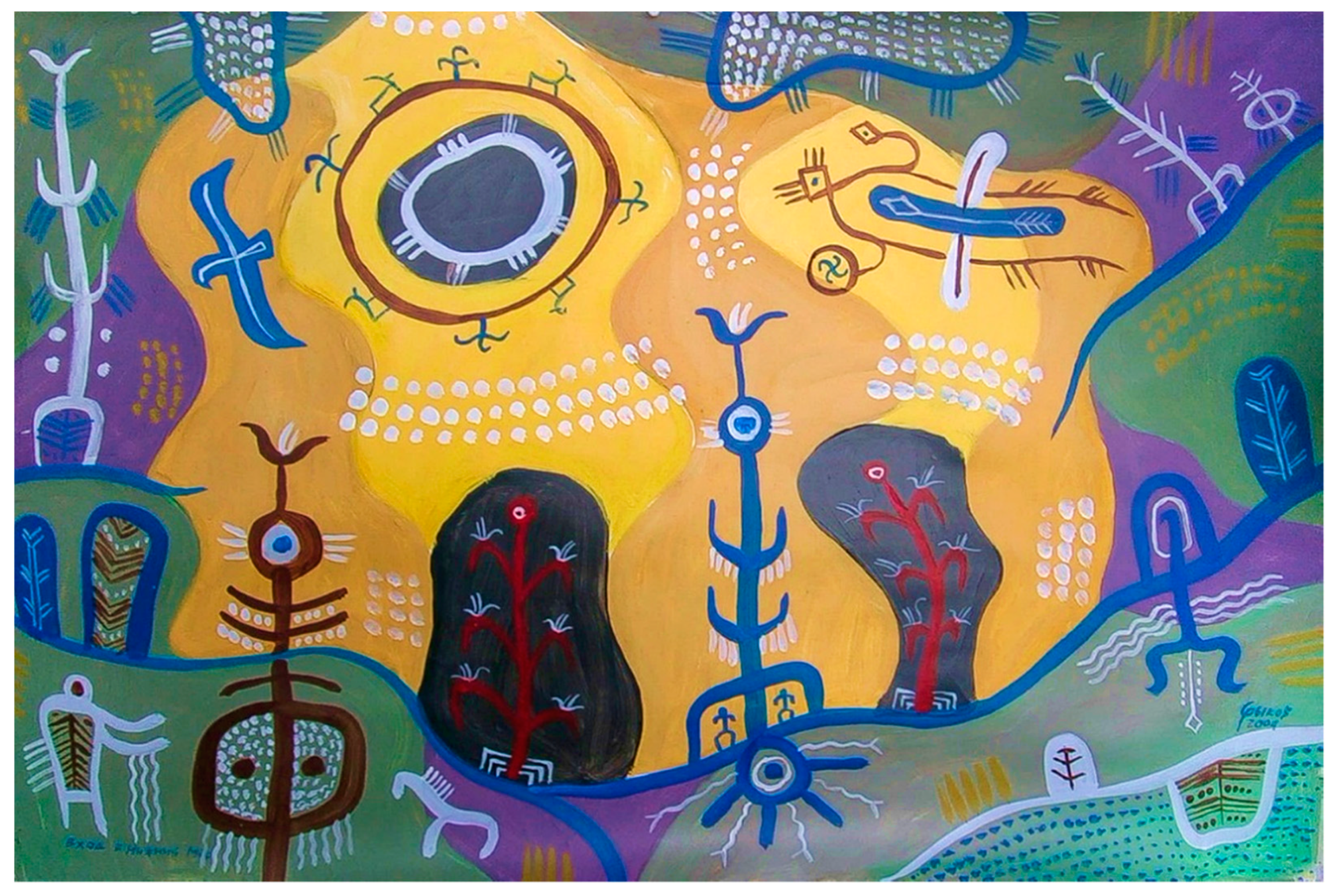 Religions 12 00405 g005