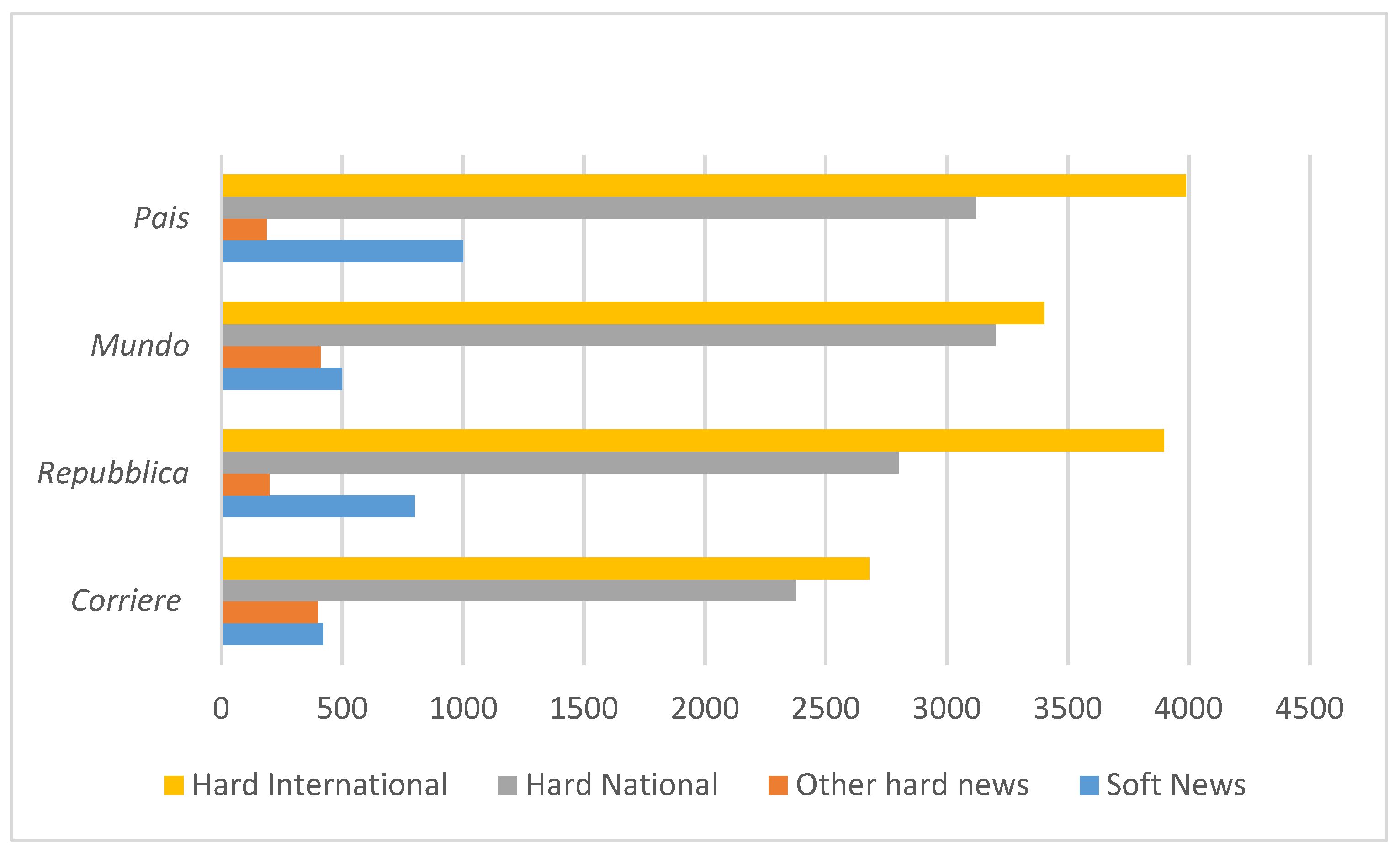 Religions 12 00427 g002 Religions 12 00427 g002