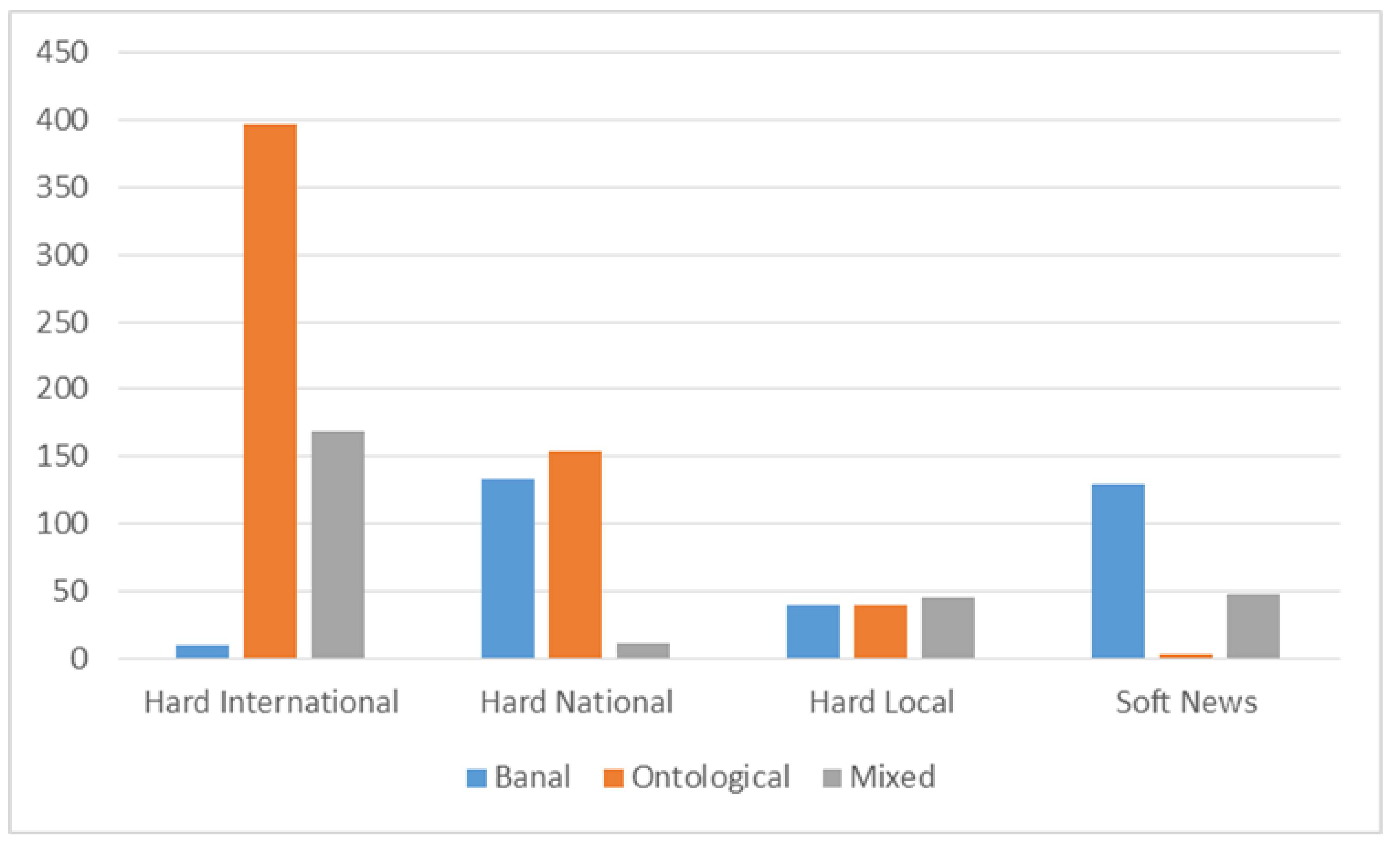 Religions 12 00427 g004 Religions 12 00427 g004