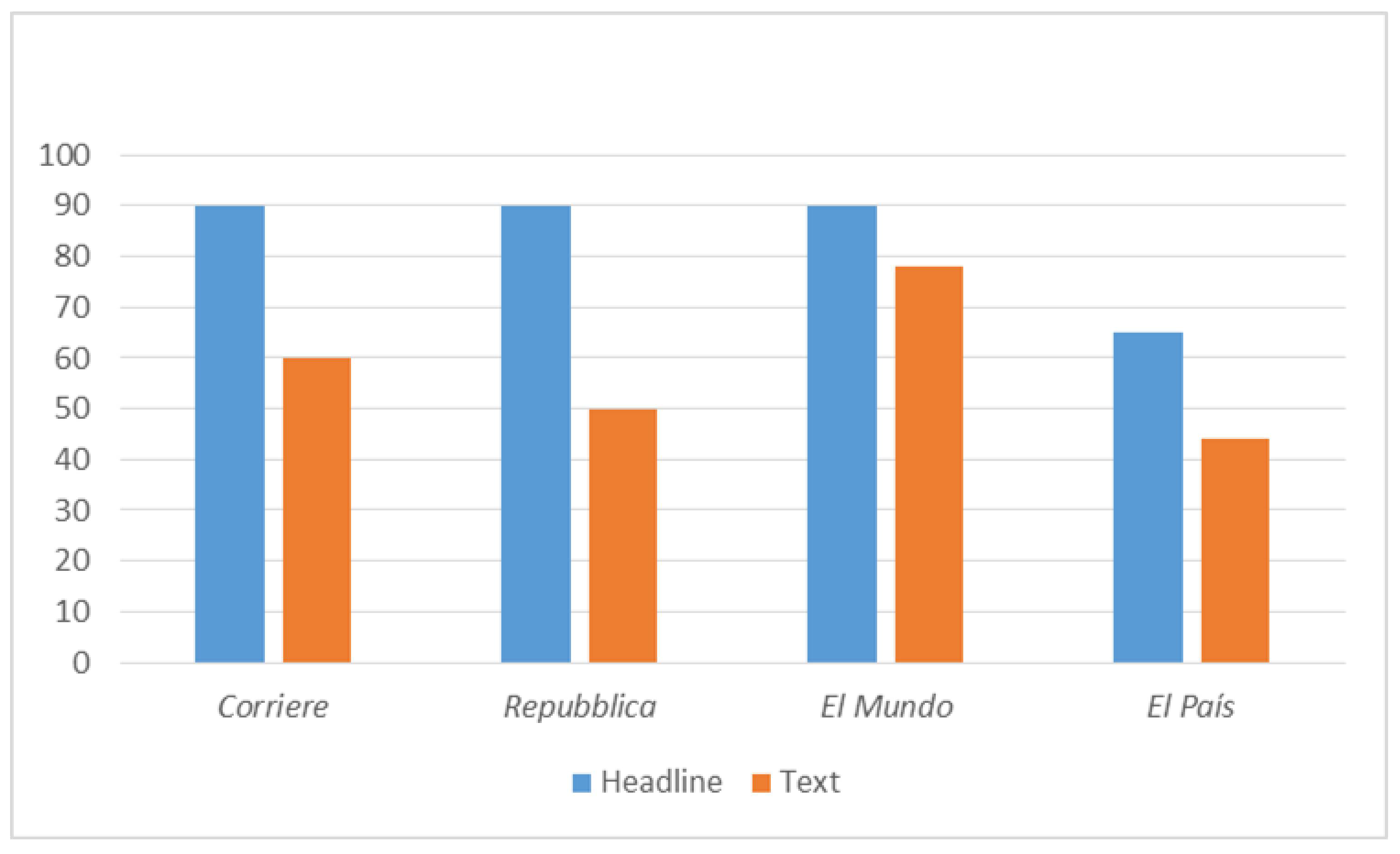 Religions 12 00427 g007 Religions 12 00427 g007