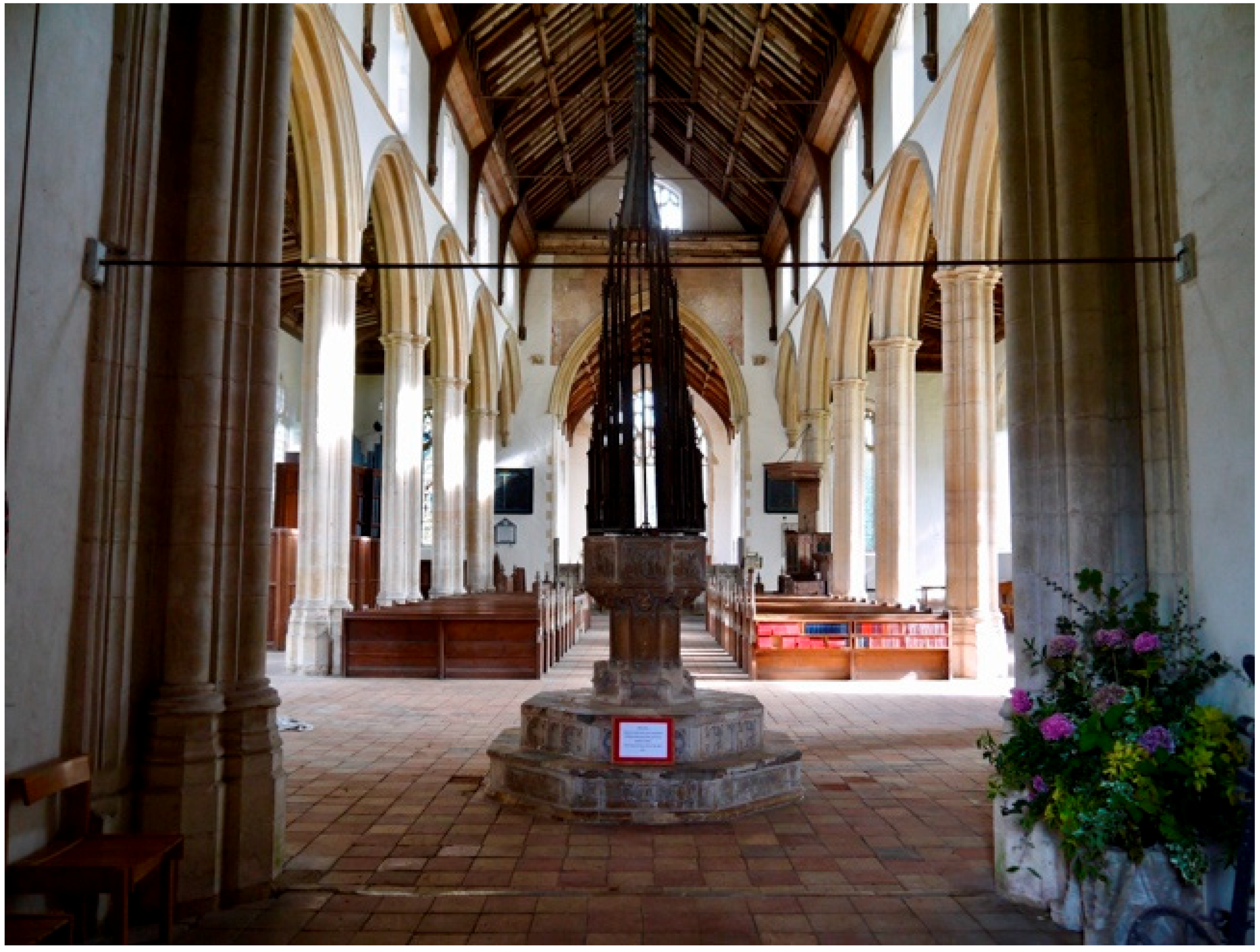 Religions 12 00464 g005