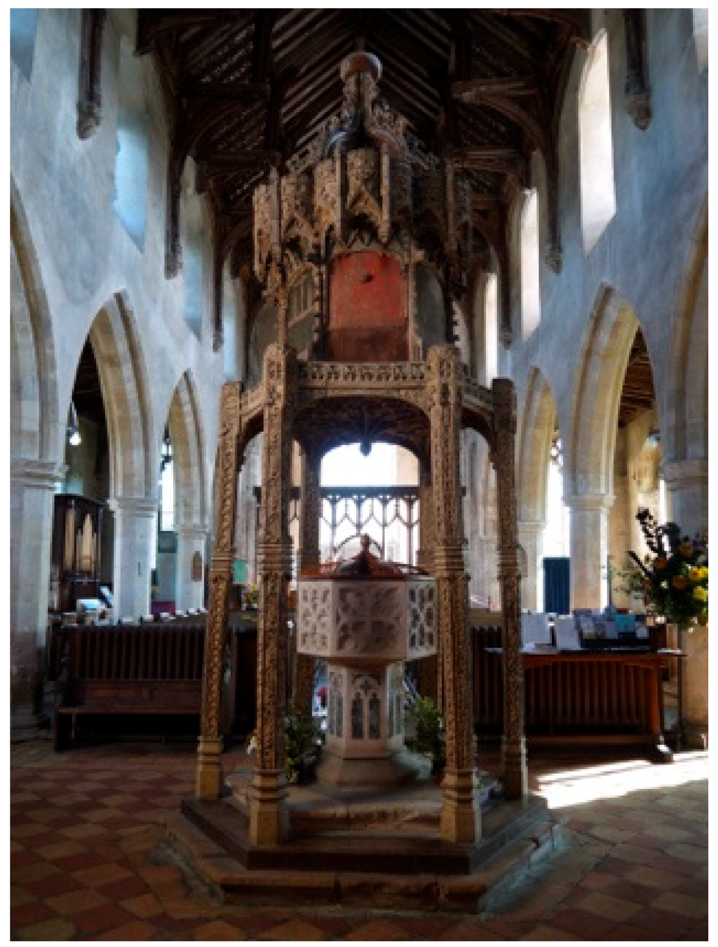 Religions 12 00464 g006