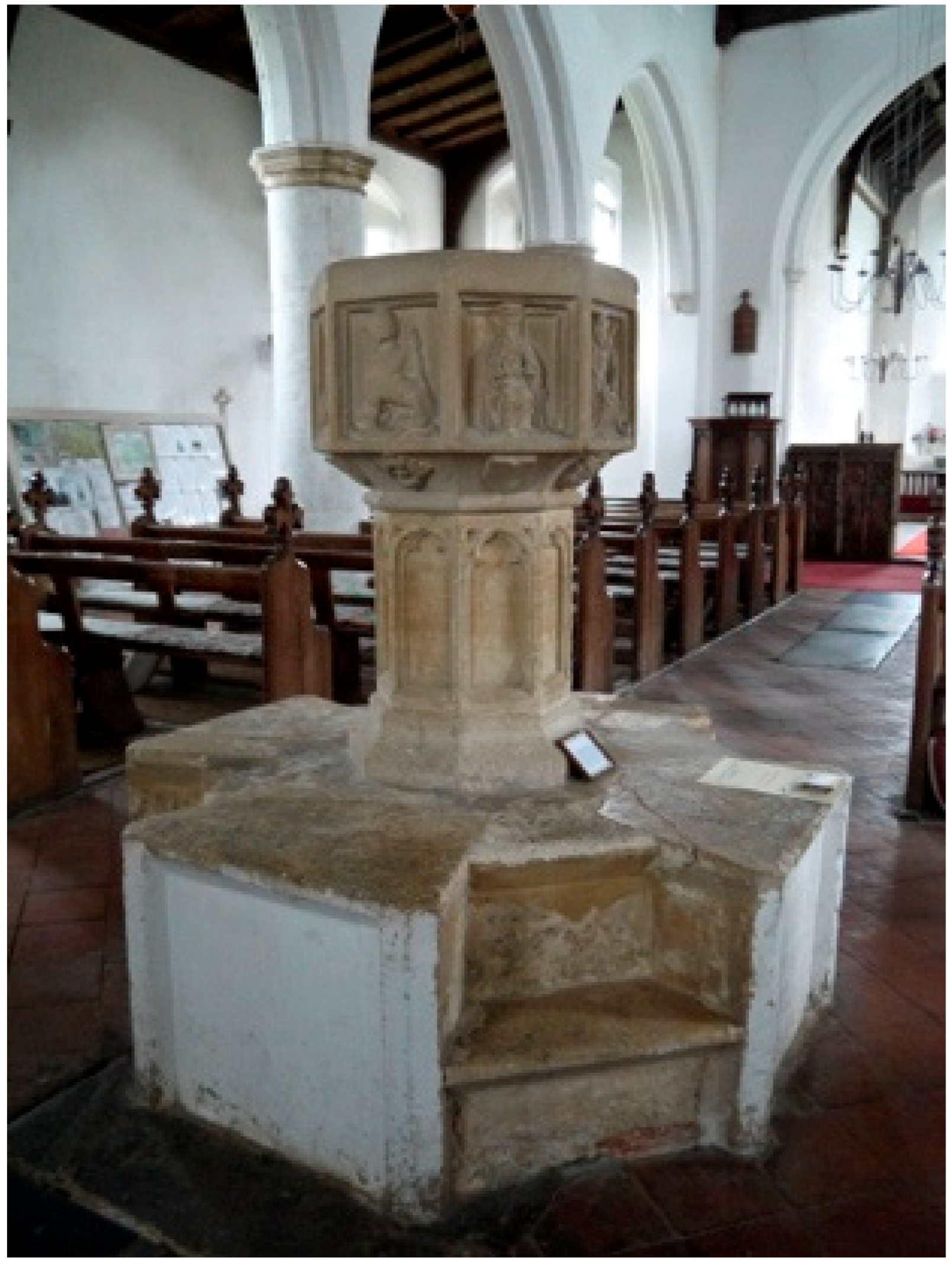 Religions 12 00464 g007