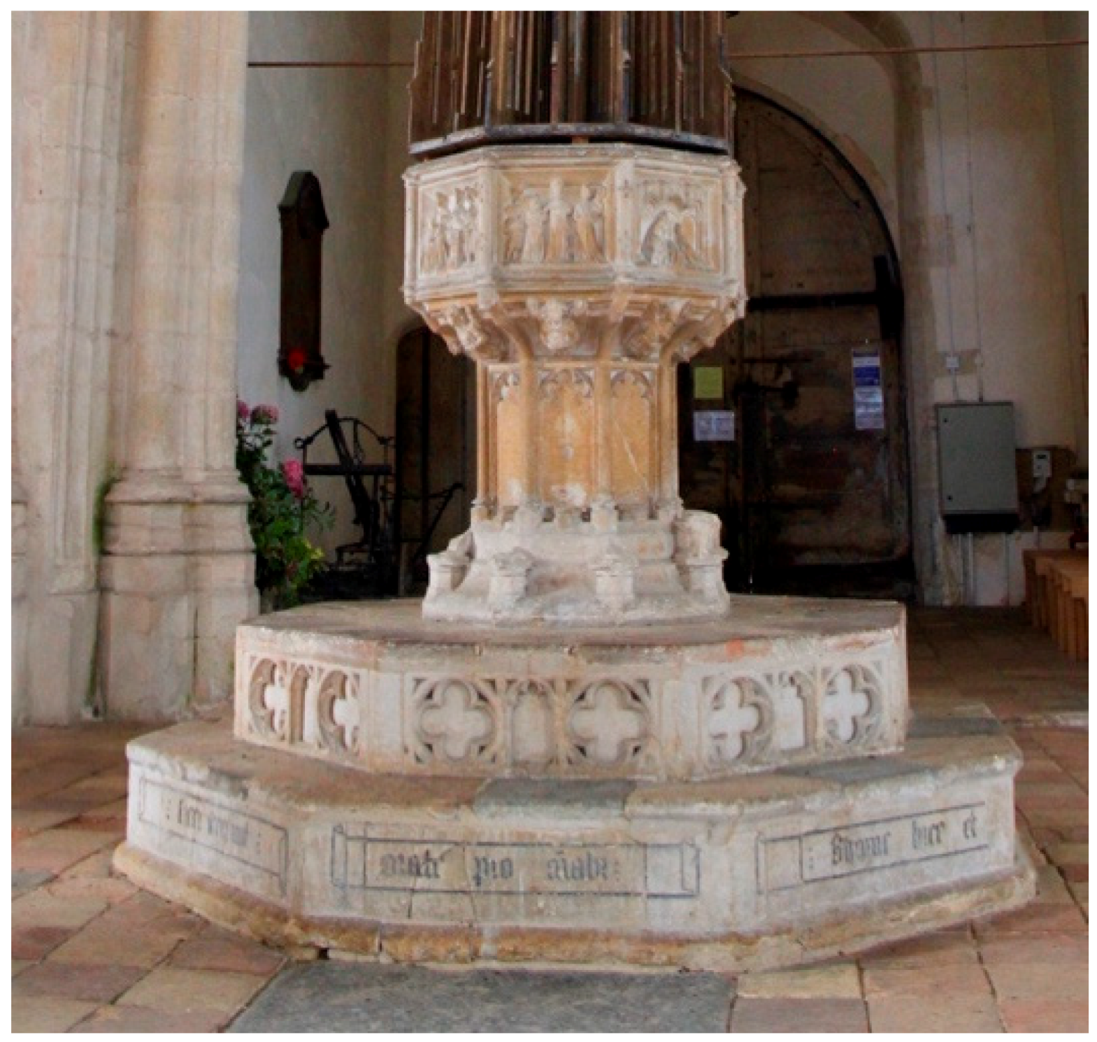 Religions 12 00464 g008