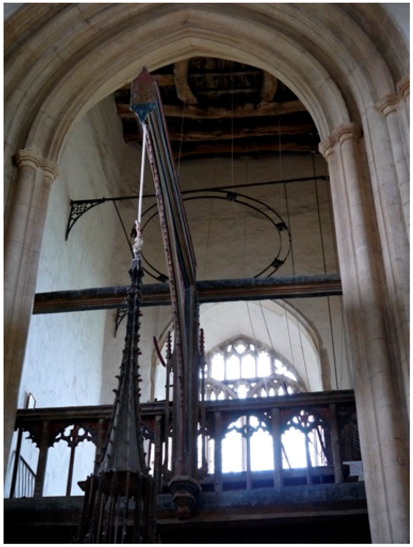 Religions 12 00464 g009