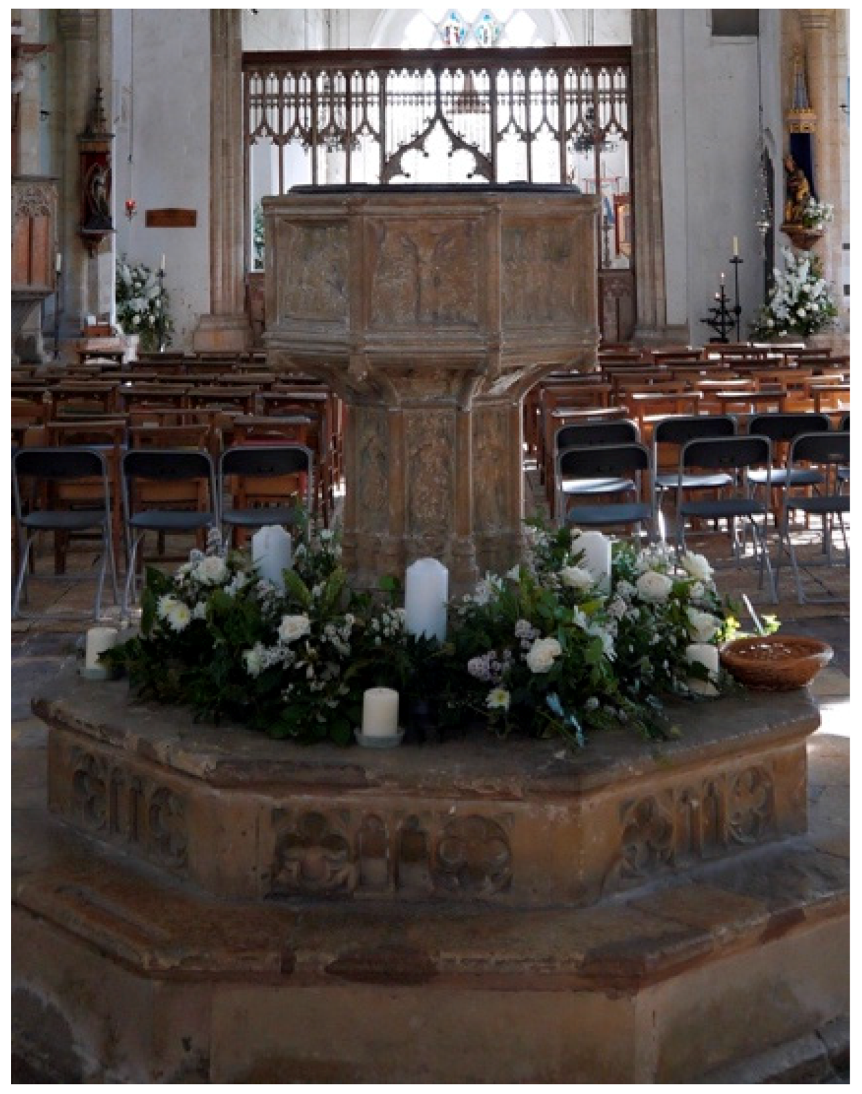 Religions 12 00464 g011