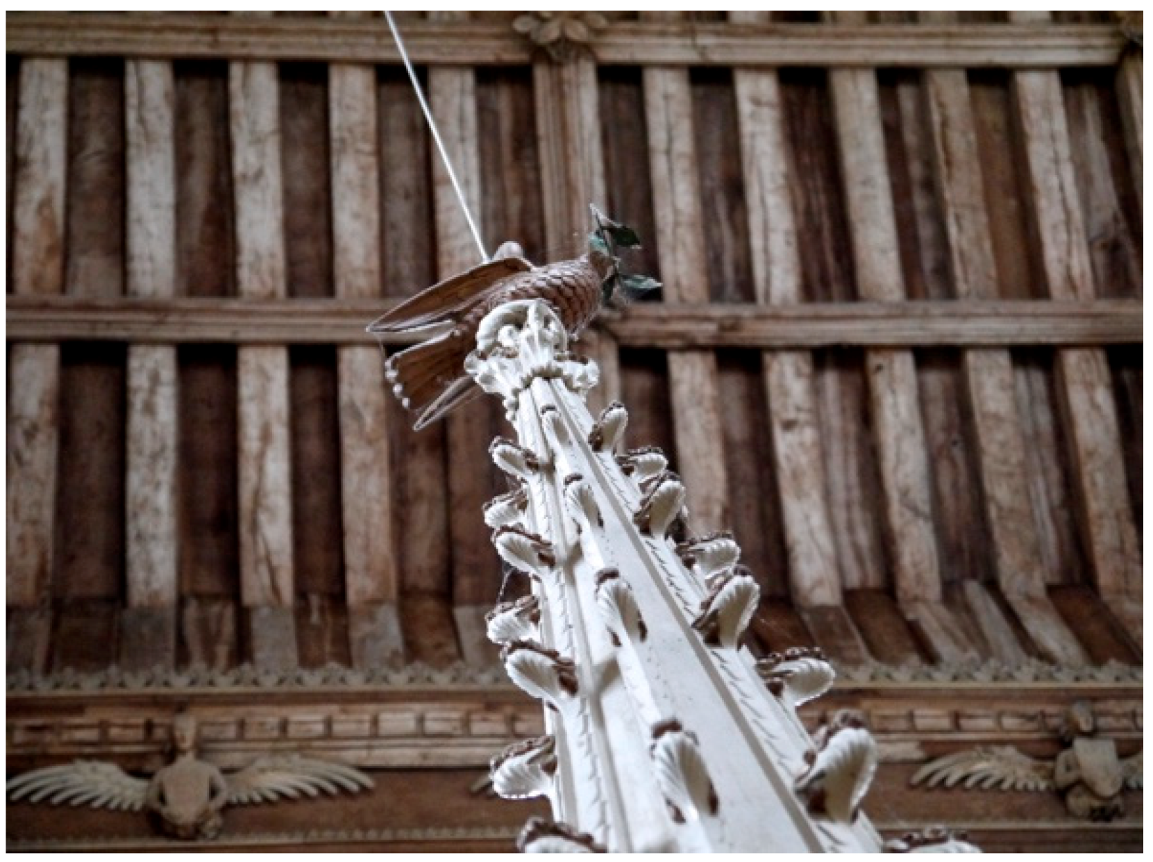 Religions 12 00464 g022