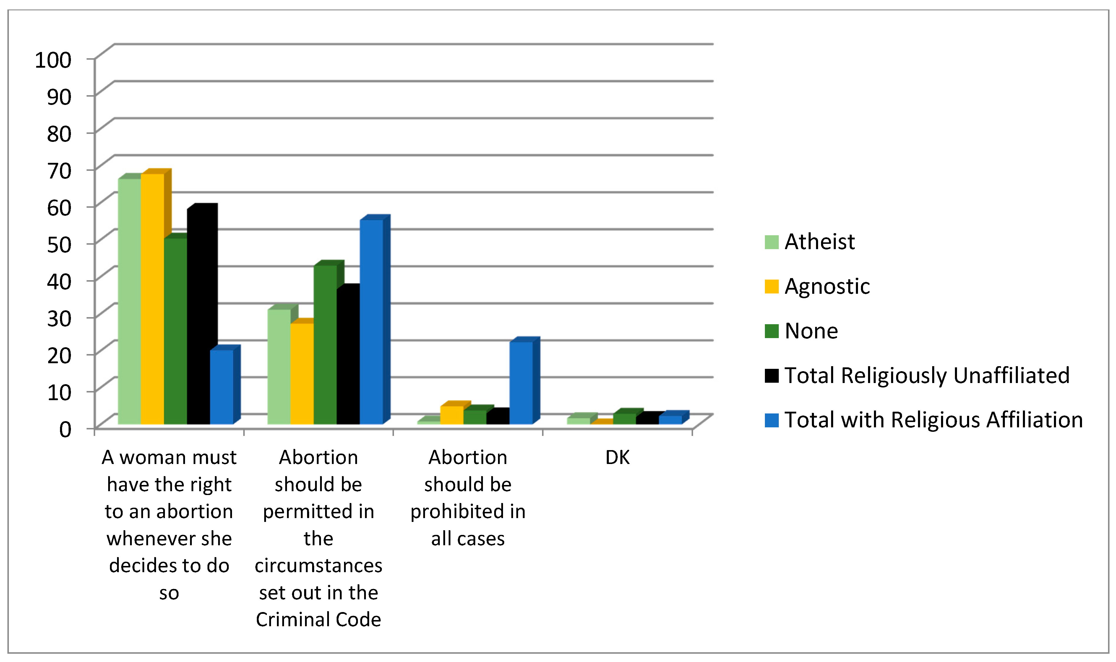 Religions 12 00472 g006 Religions 12 00472 g006