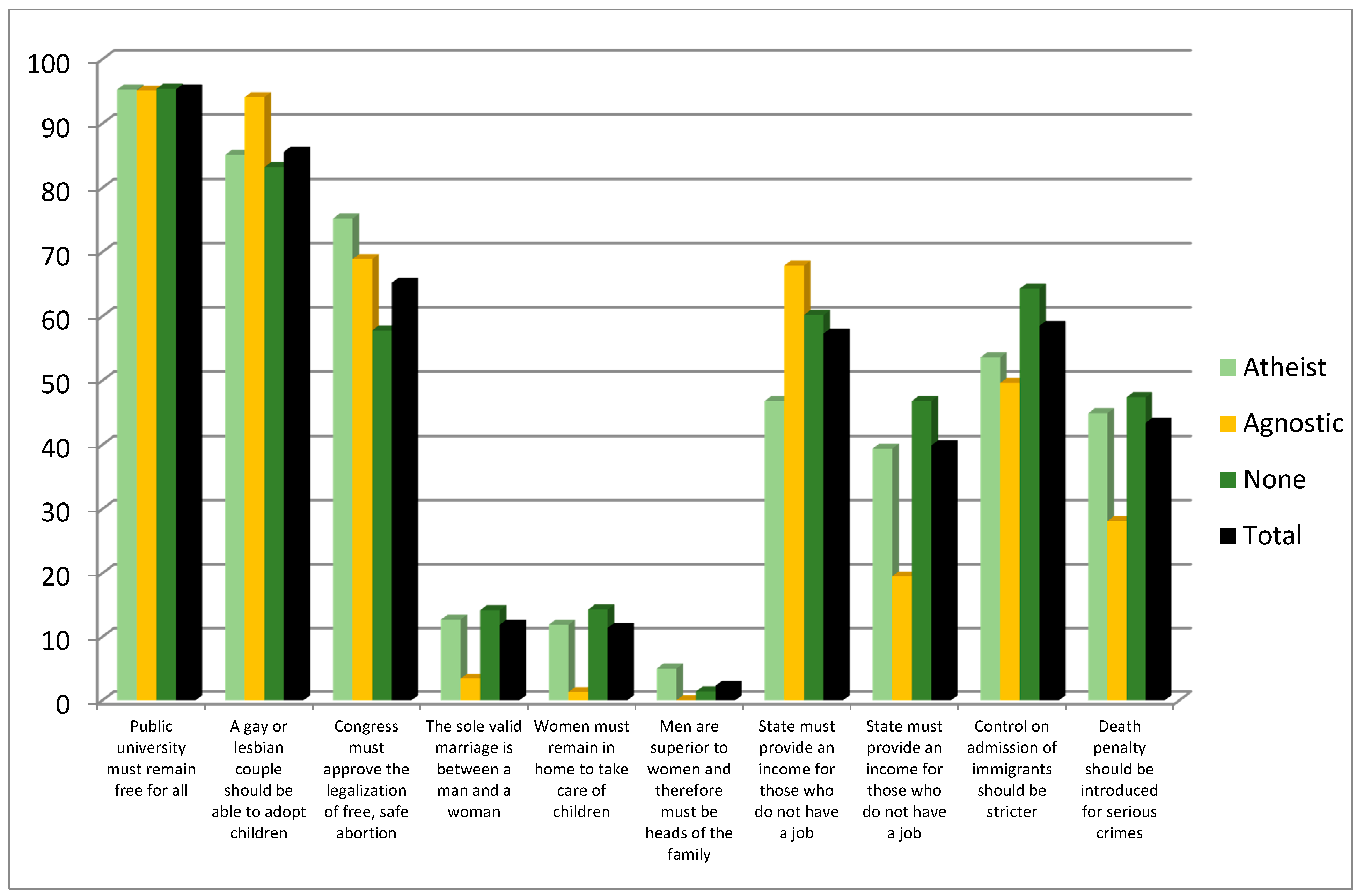 Religions 12 00472 g012 Religions 12 00472 g012