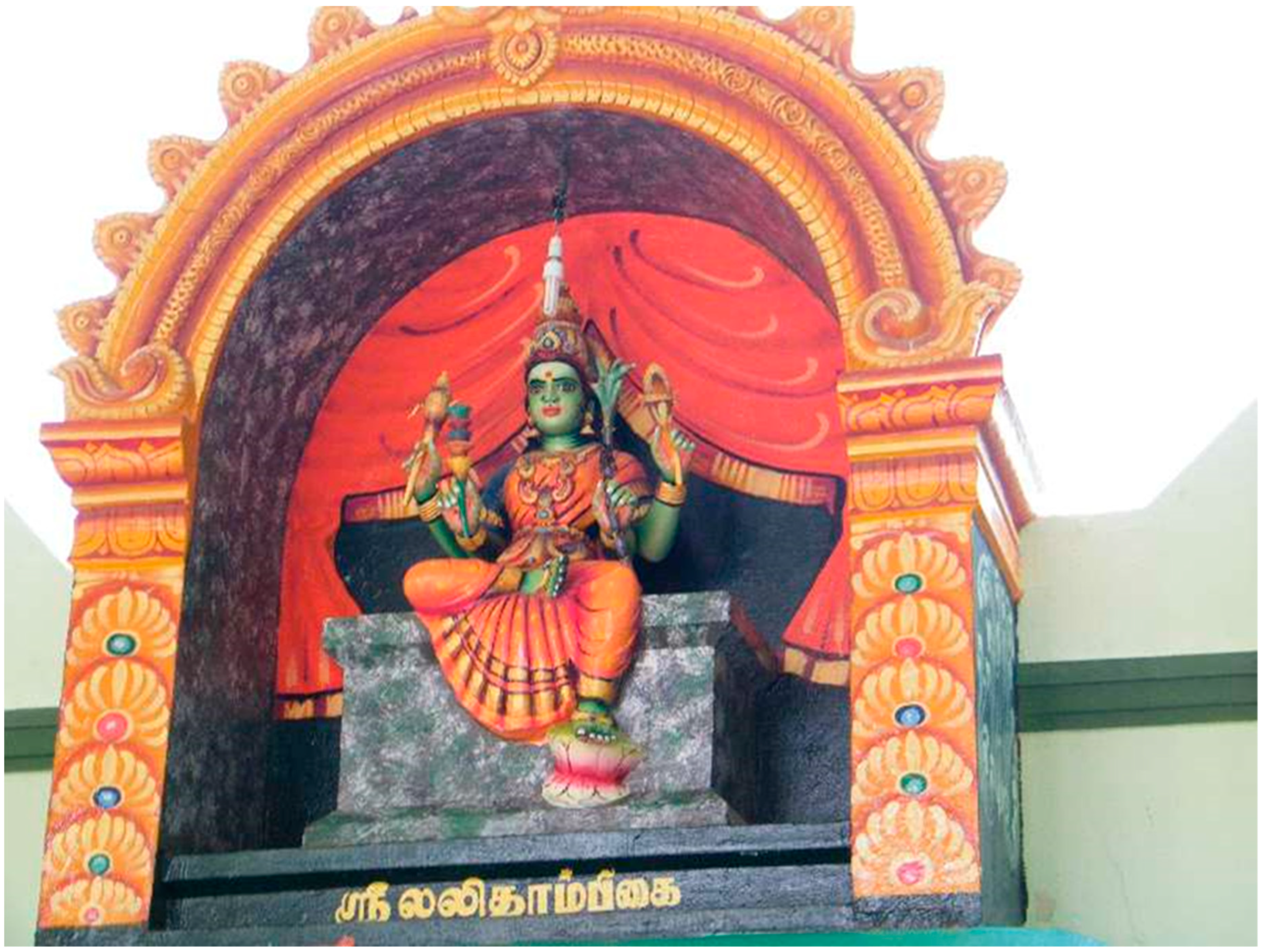 Religions 12 00607 g003