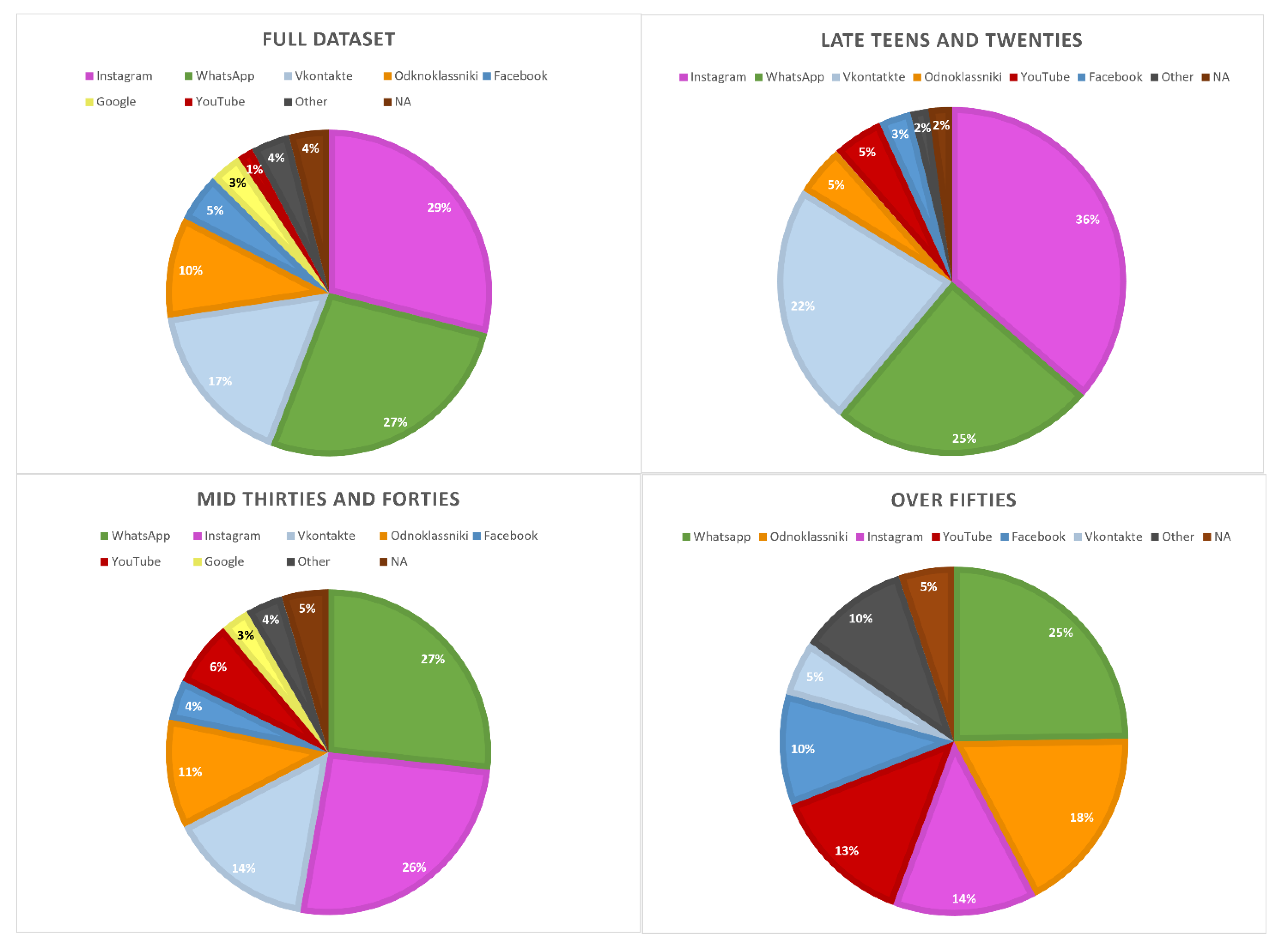 Religions 12 00654 g0a1