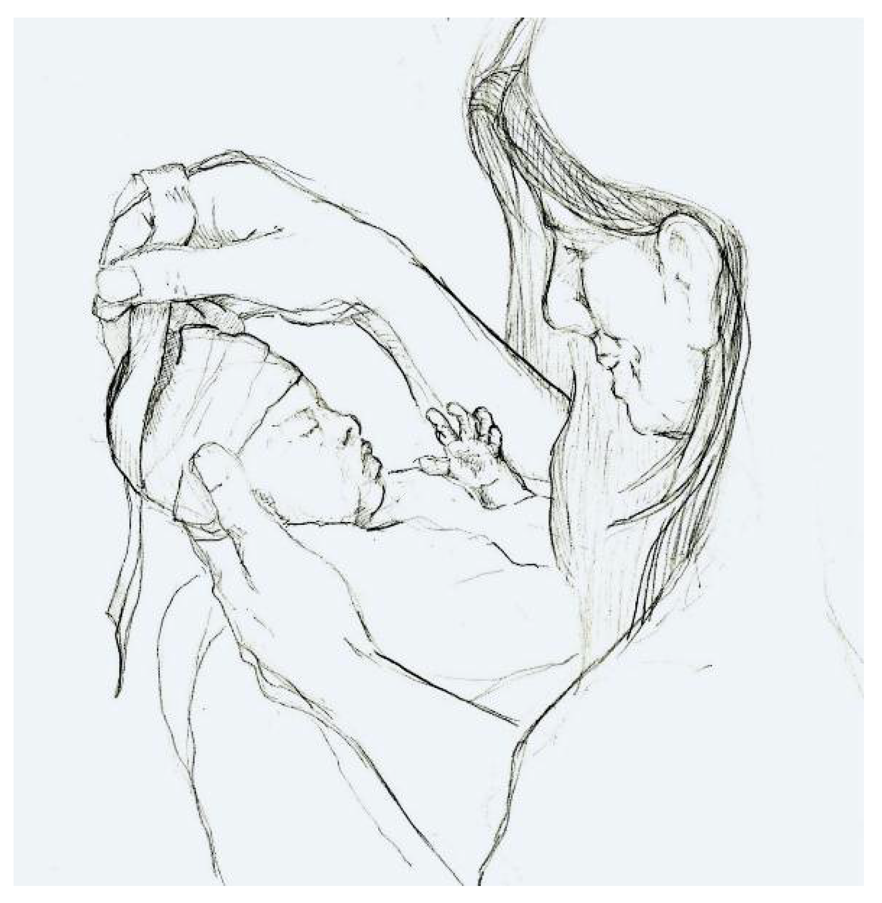 Religions 12 00665 g017