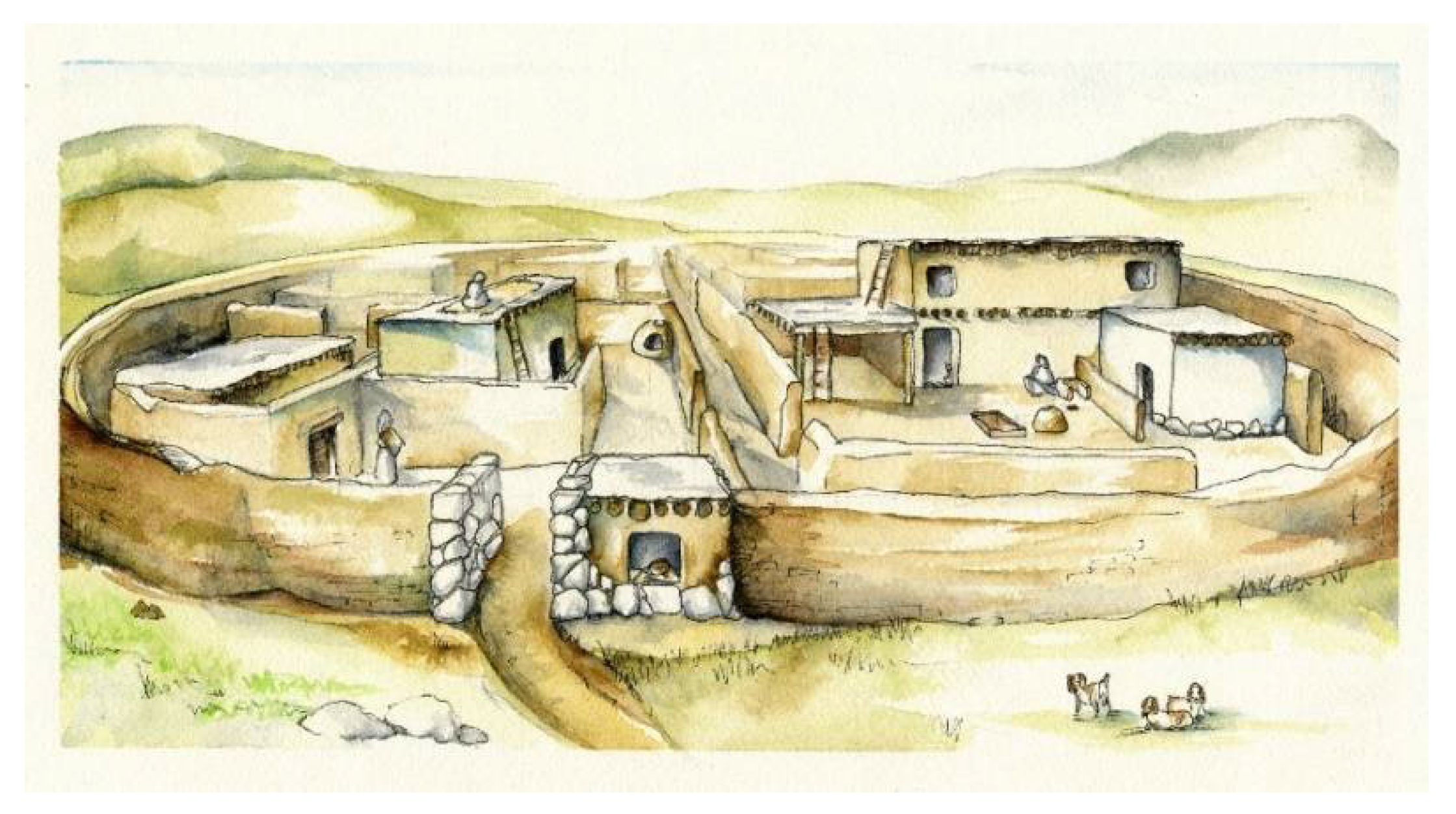 Religions 12 00665 g018