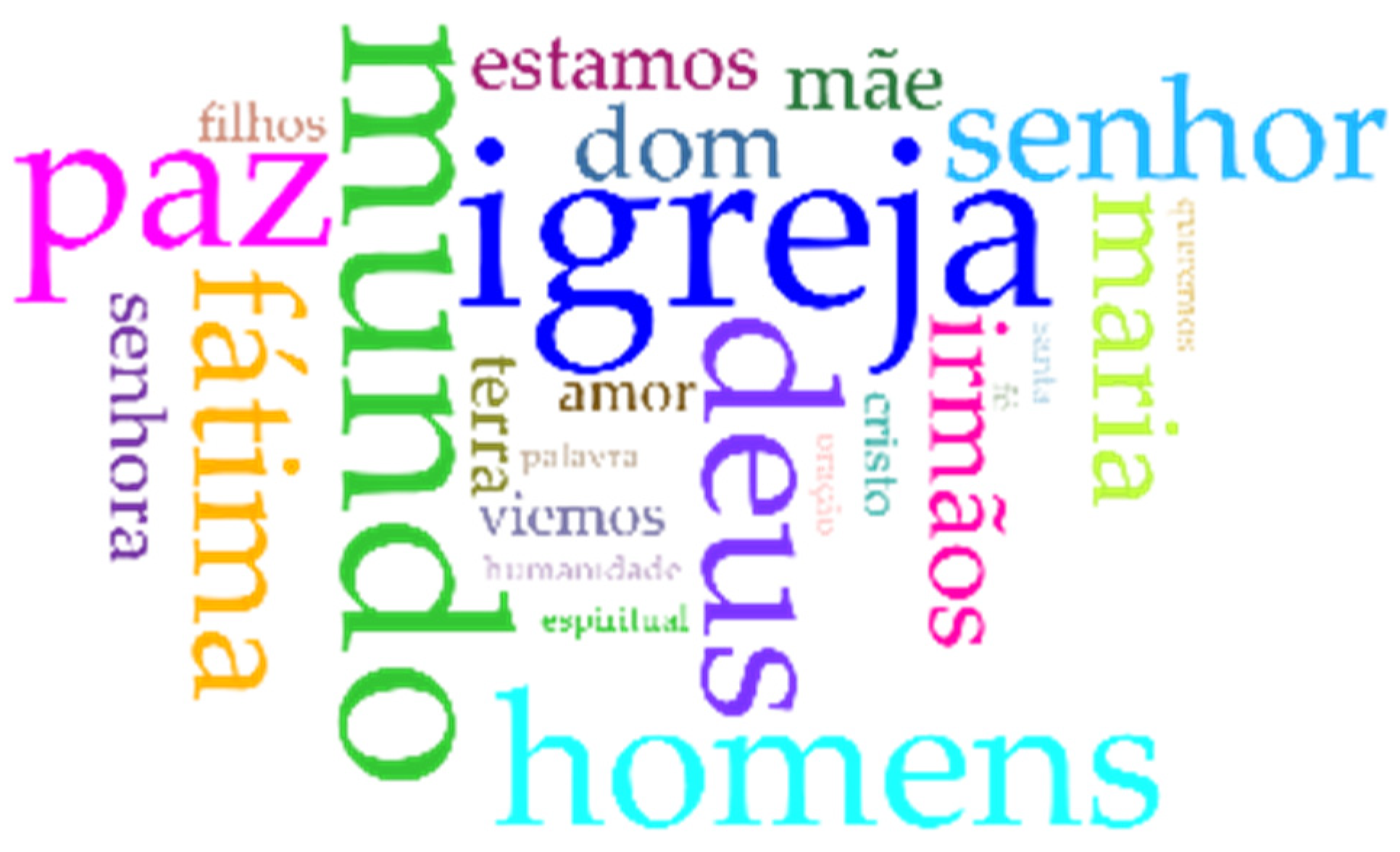 Religions 12 00671 g002