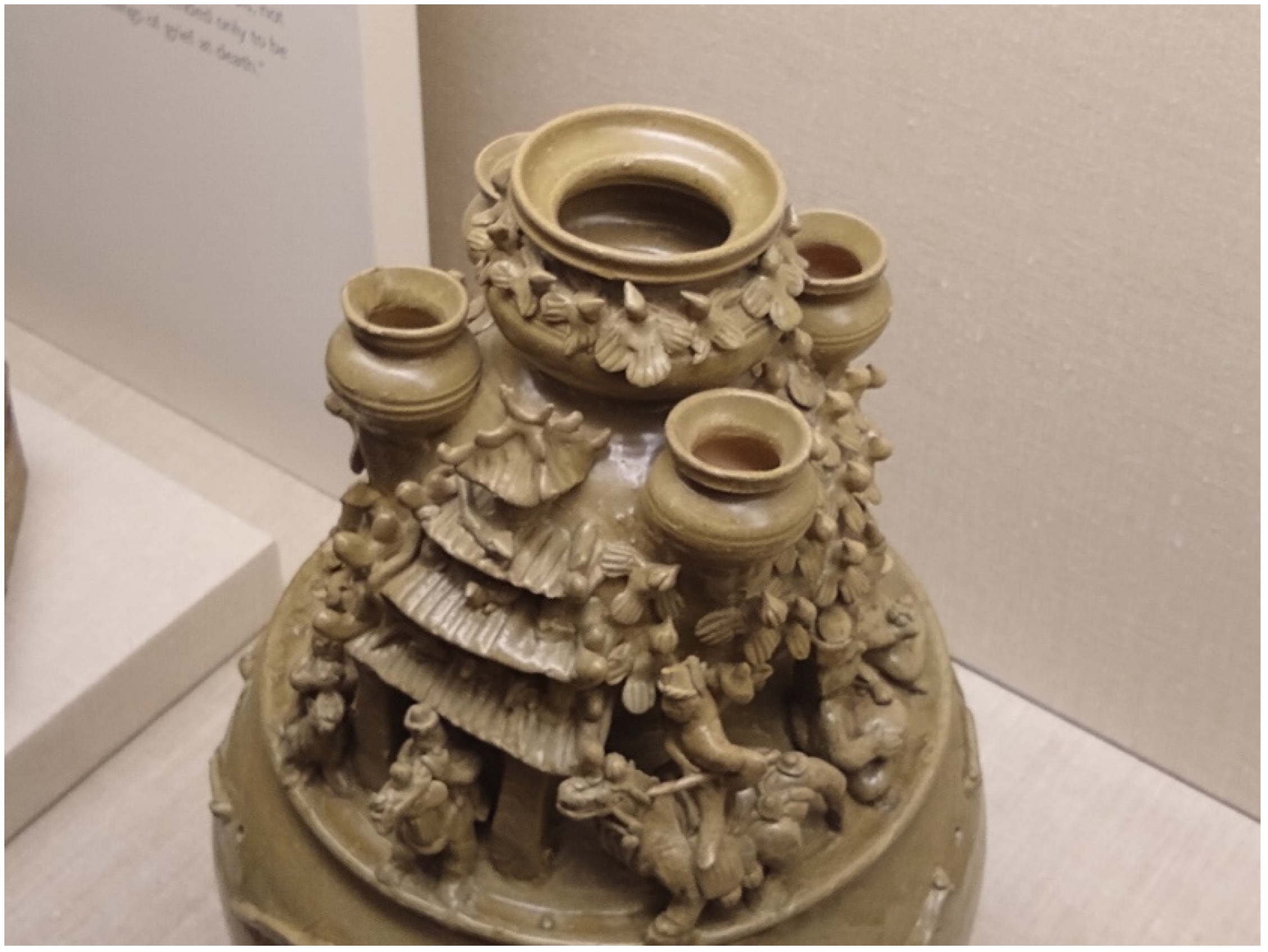 Religions 12 00690 g004