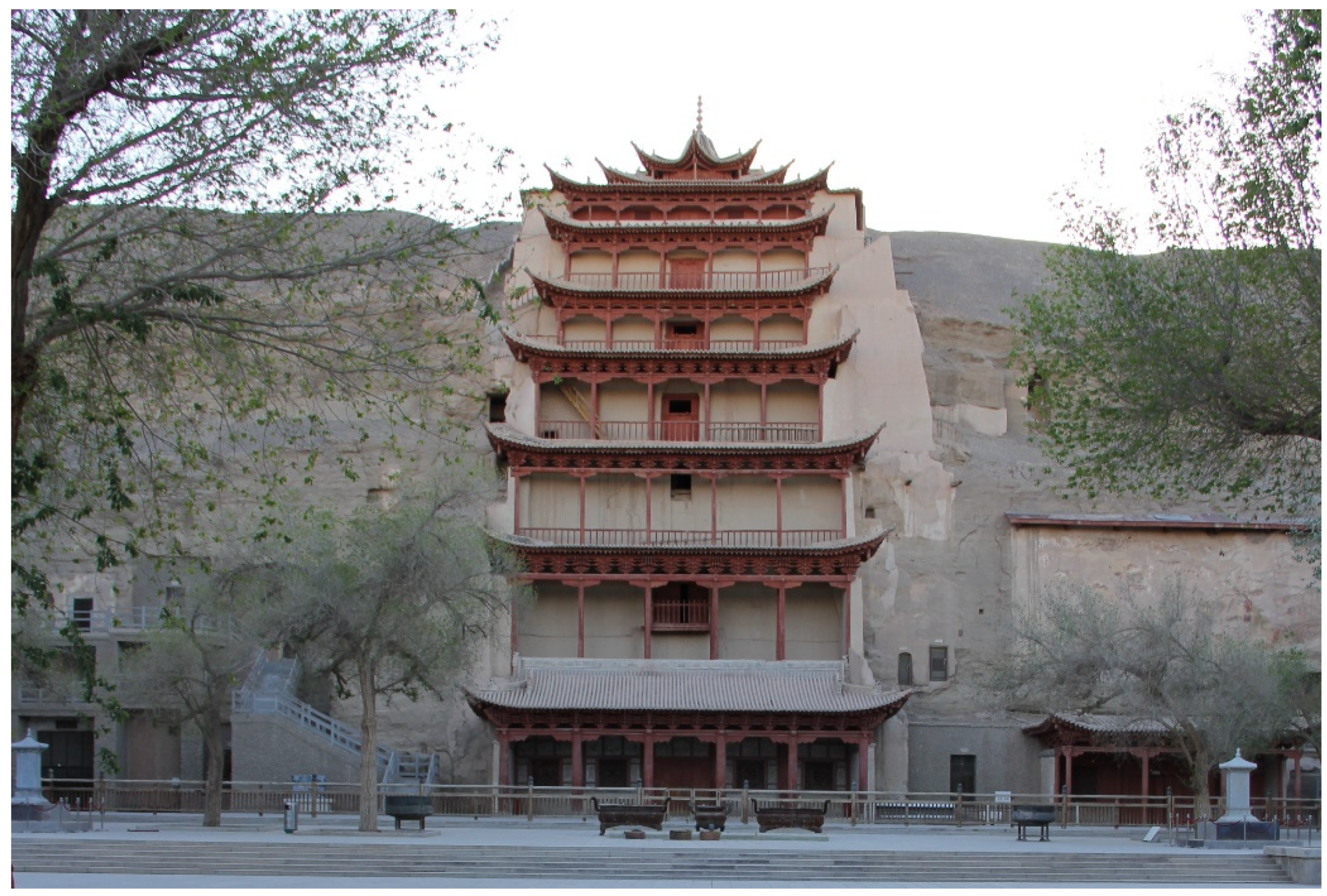 Religions 12 00690 g005