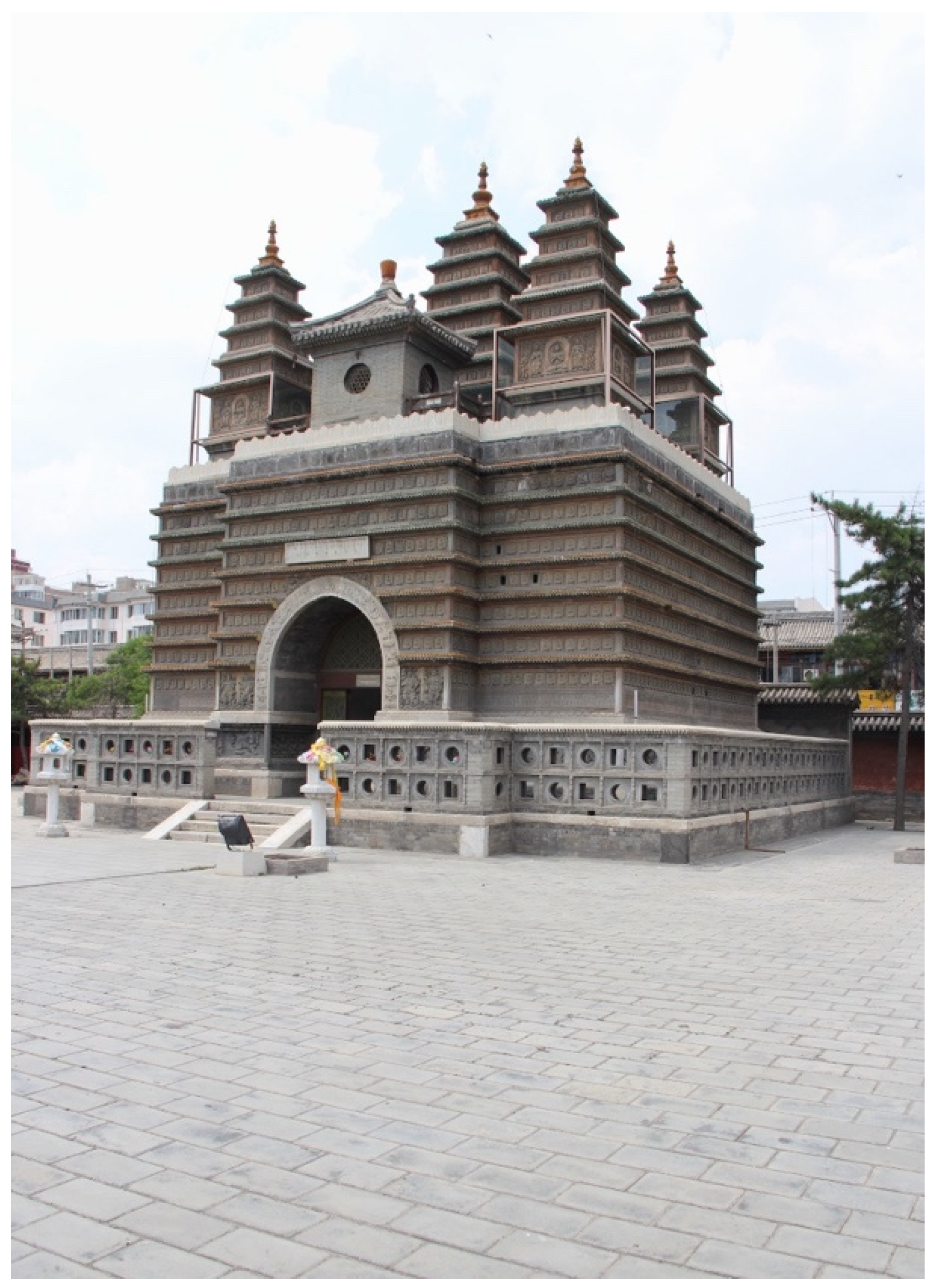 Religions 12 00690 g007