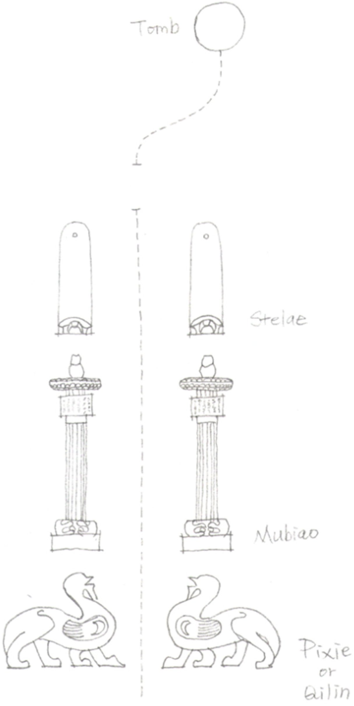 Religions 12 00690 g008