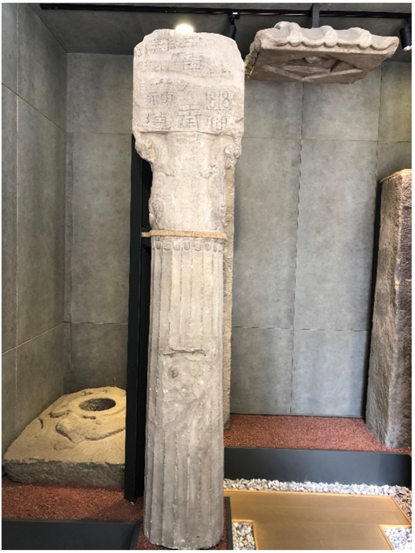 Religions 12 00690 g010