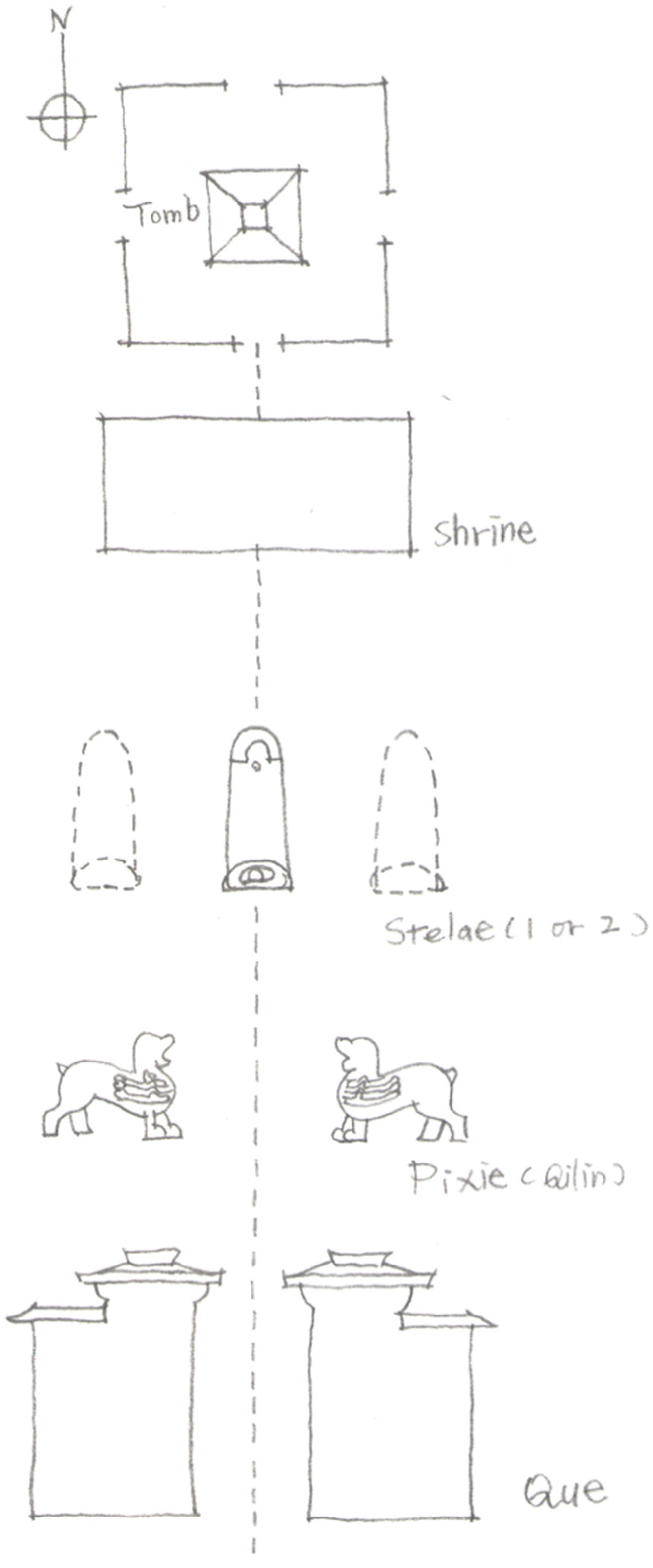 Religions 12 00690 g011