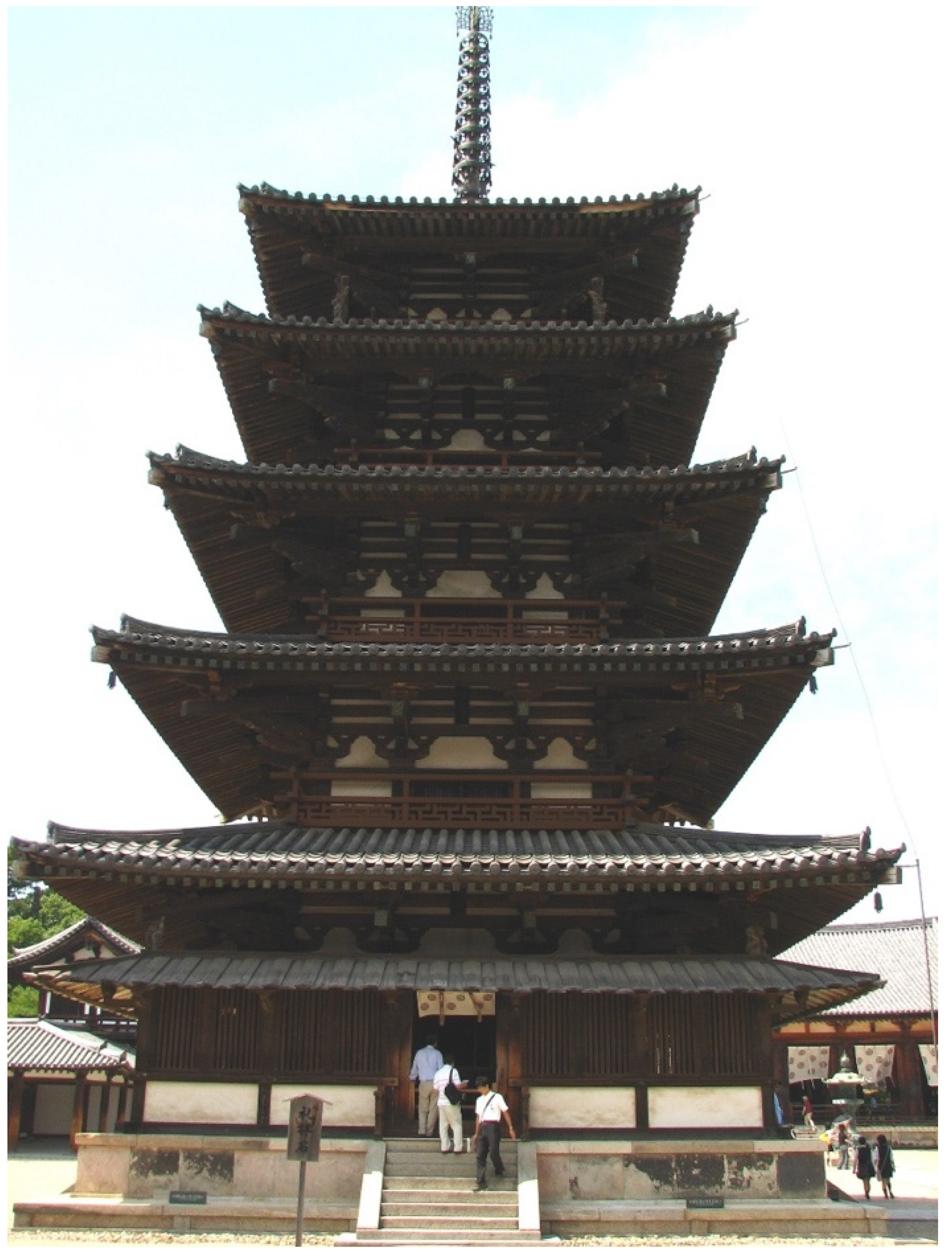 Religions 12 00690 g014